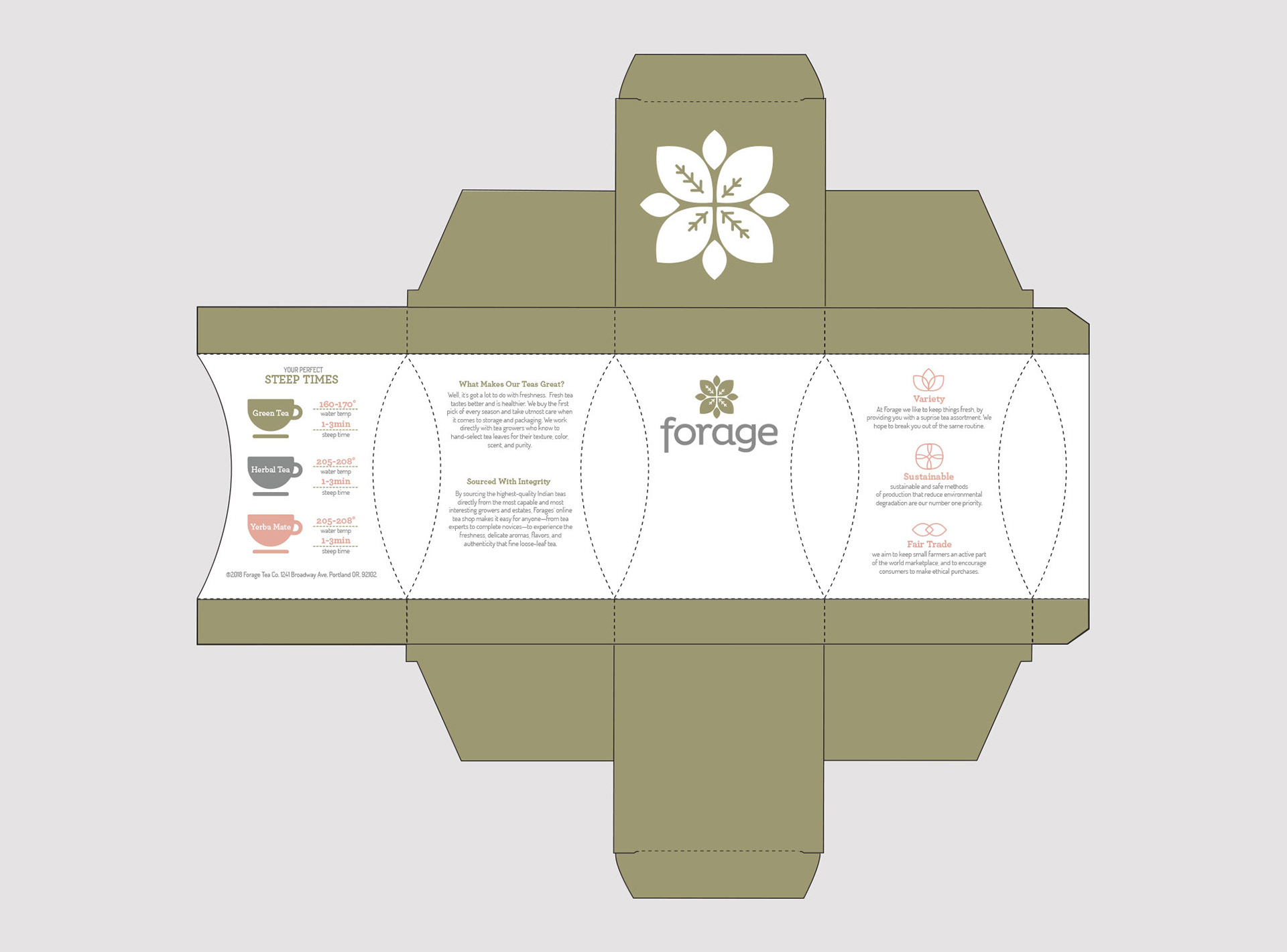 Packaging