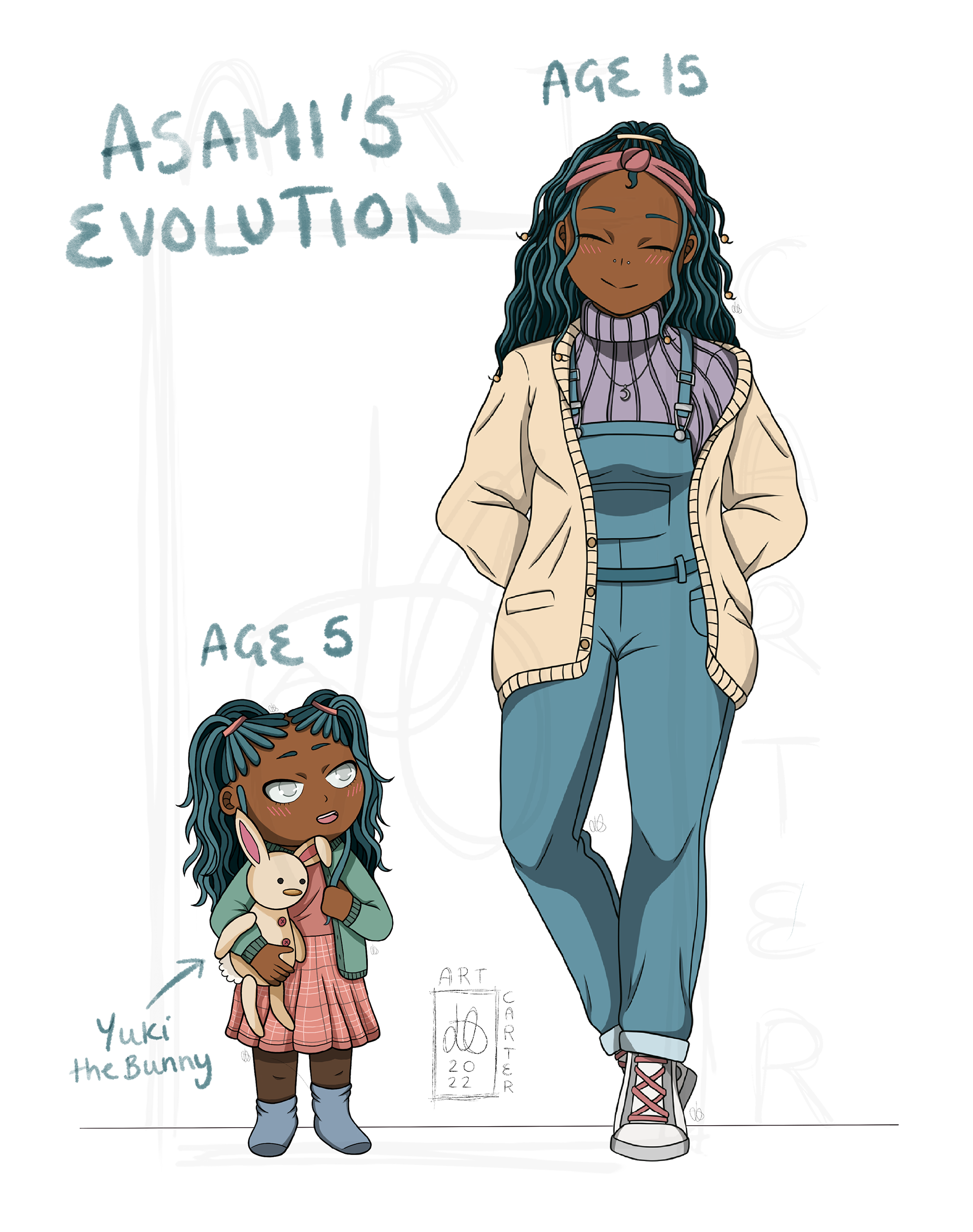 Asami Enatsu Anime Evolution