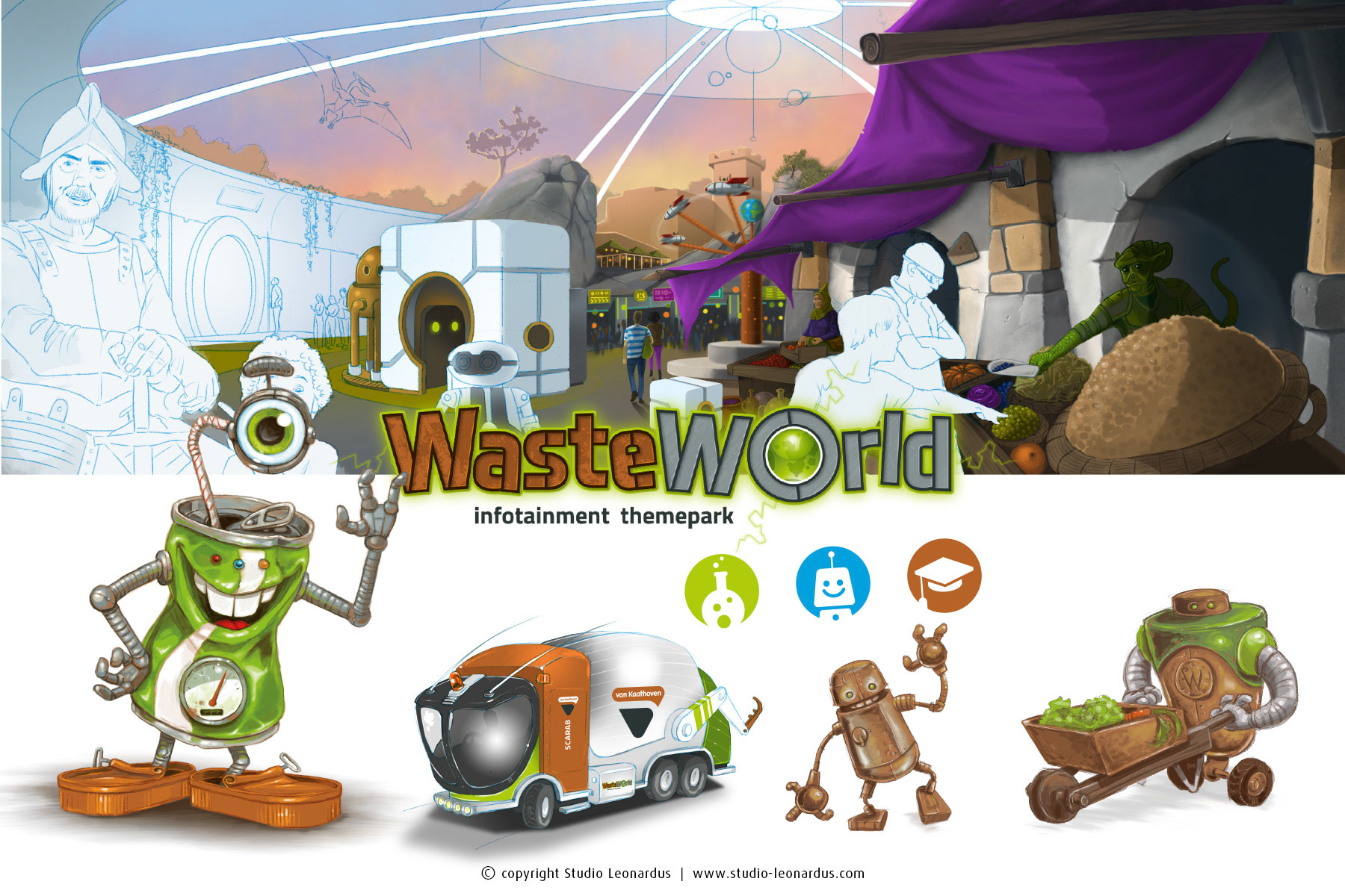 WasteWorld Market