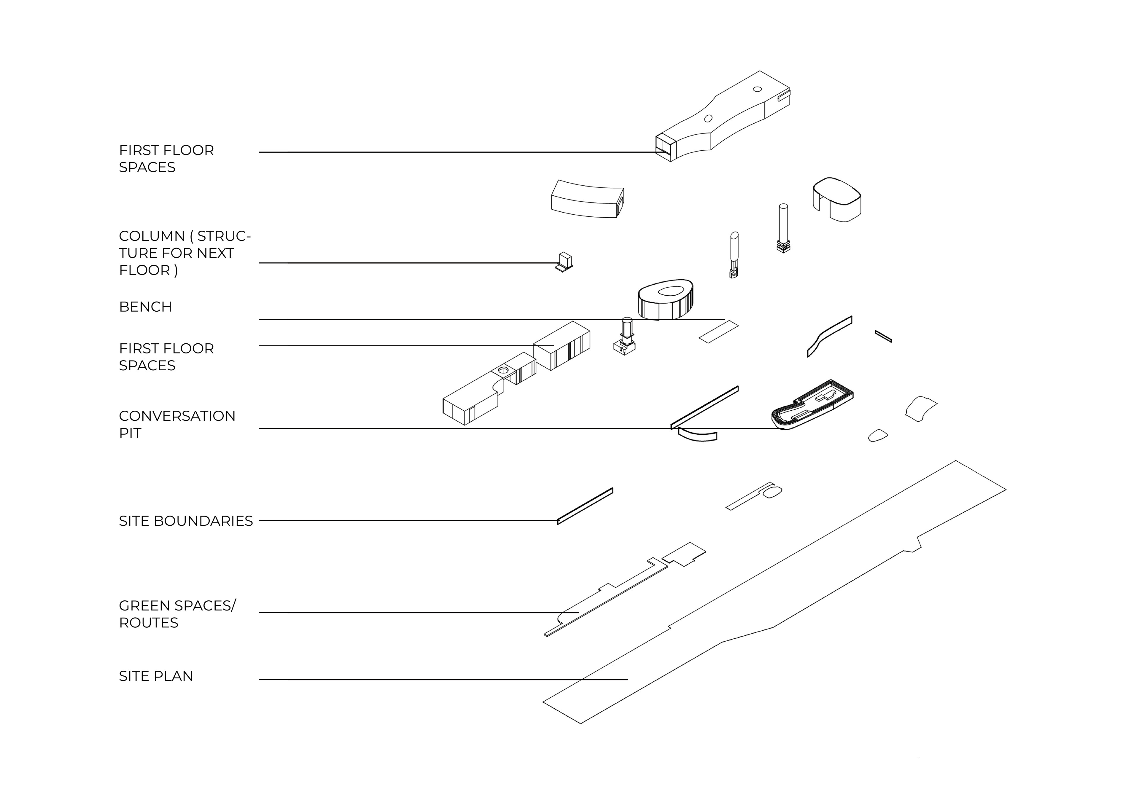 DETAIL OF DESIGN DEVELOPMENT STEPS
