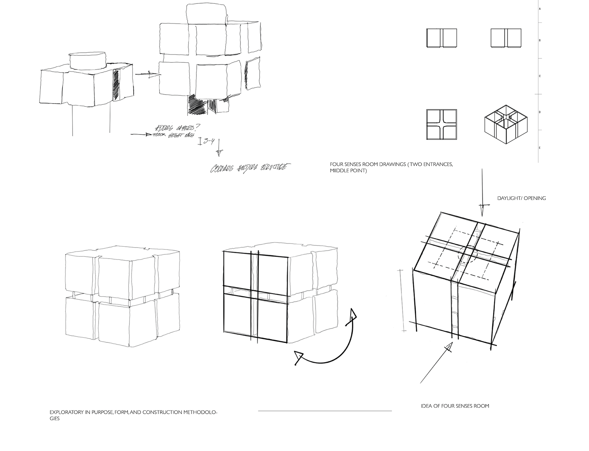 APPROACH, DEVELOPMENT AND IMPLEMENTATION OF THE "FOUR SENSES ROOM"
