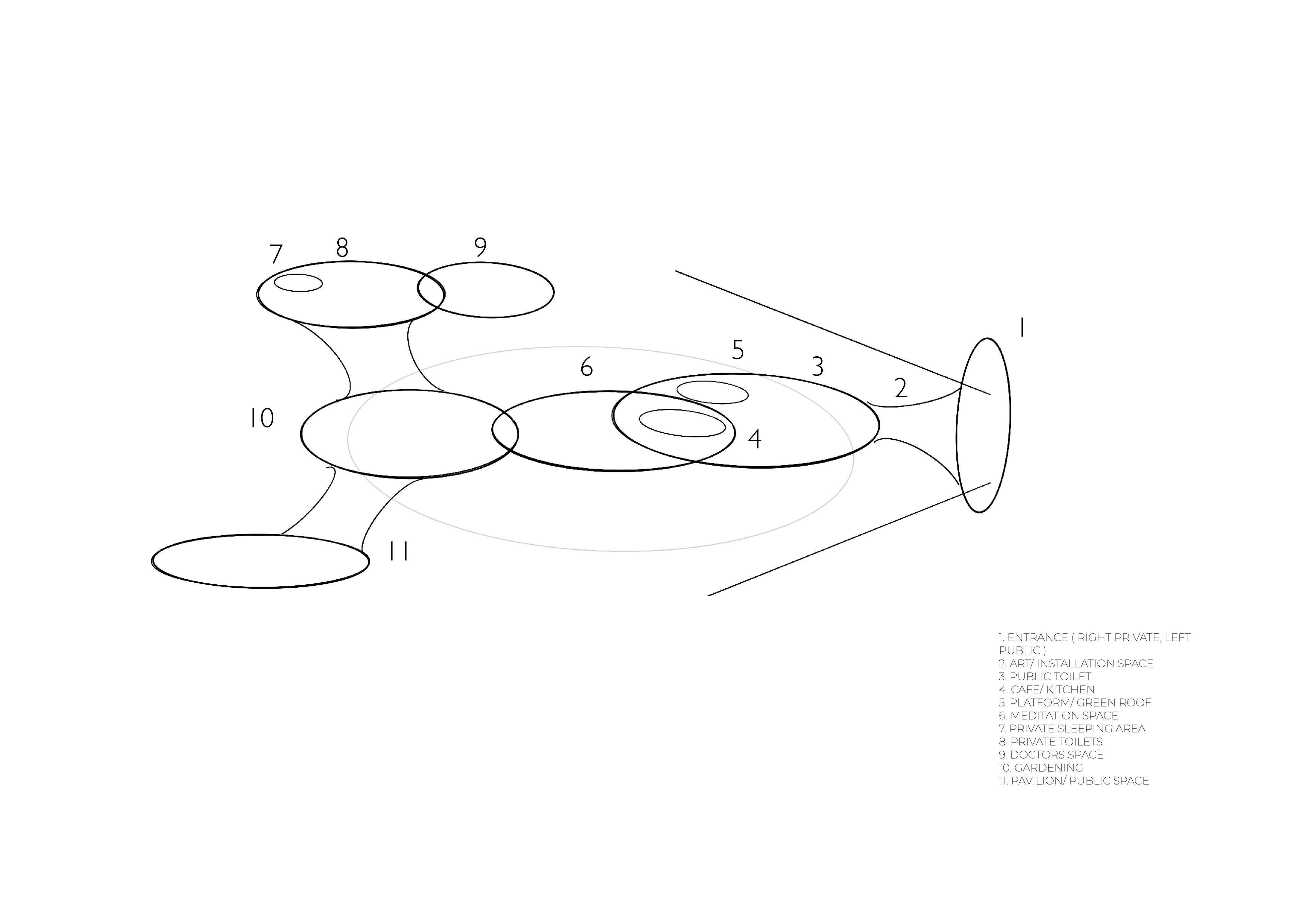 DIAGRAM OF FIRST SPATIAL ARRANGMENT