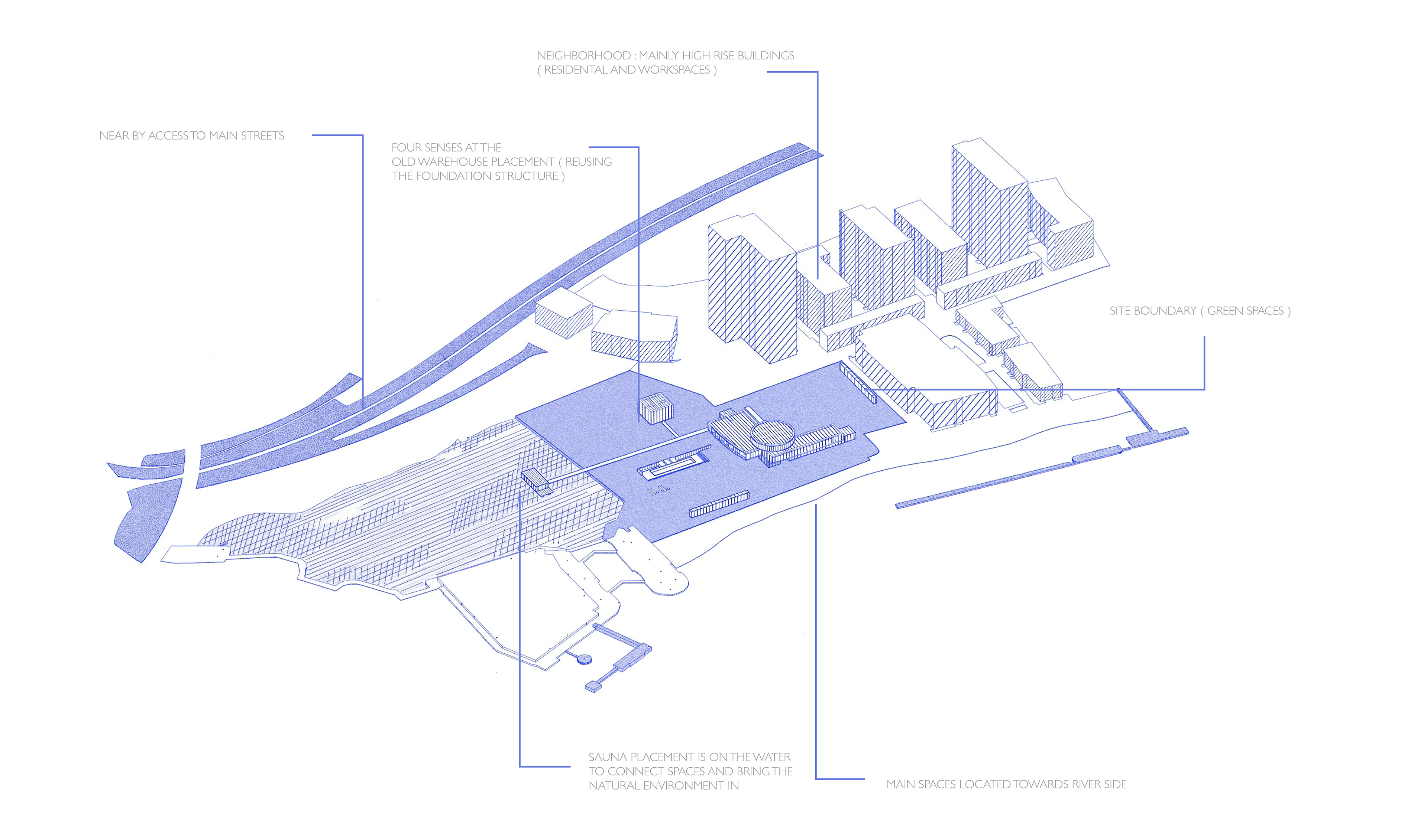 PERSPECTIVE SKETCH SHOWING THE DESIGN IN URBAN CONTEXT