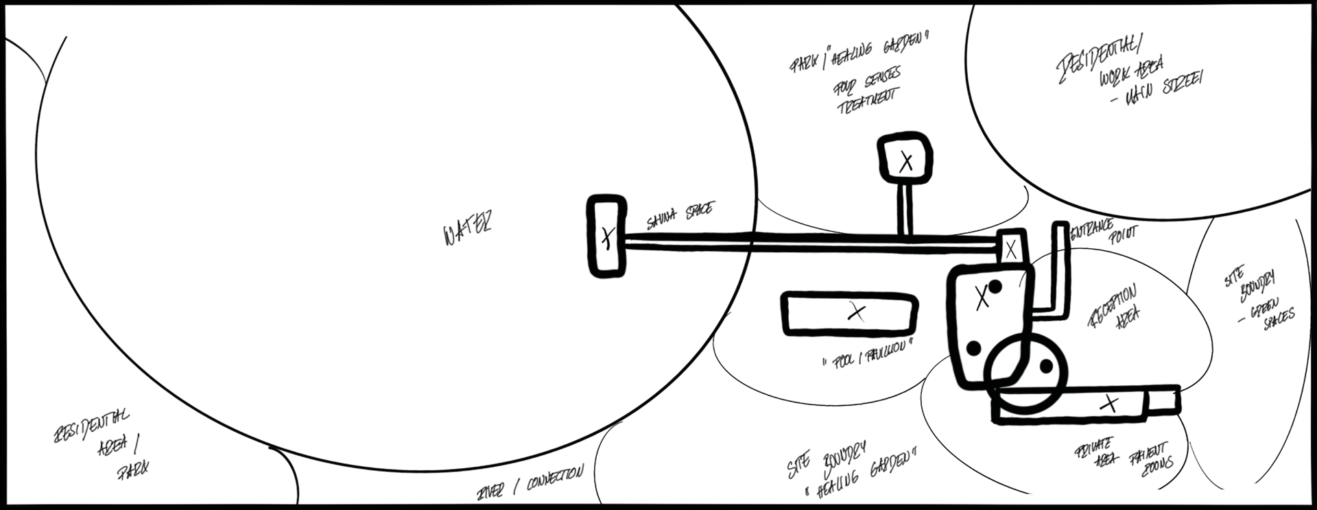 SKETCH PLAN, SPATIAL RELATIONSHIPS