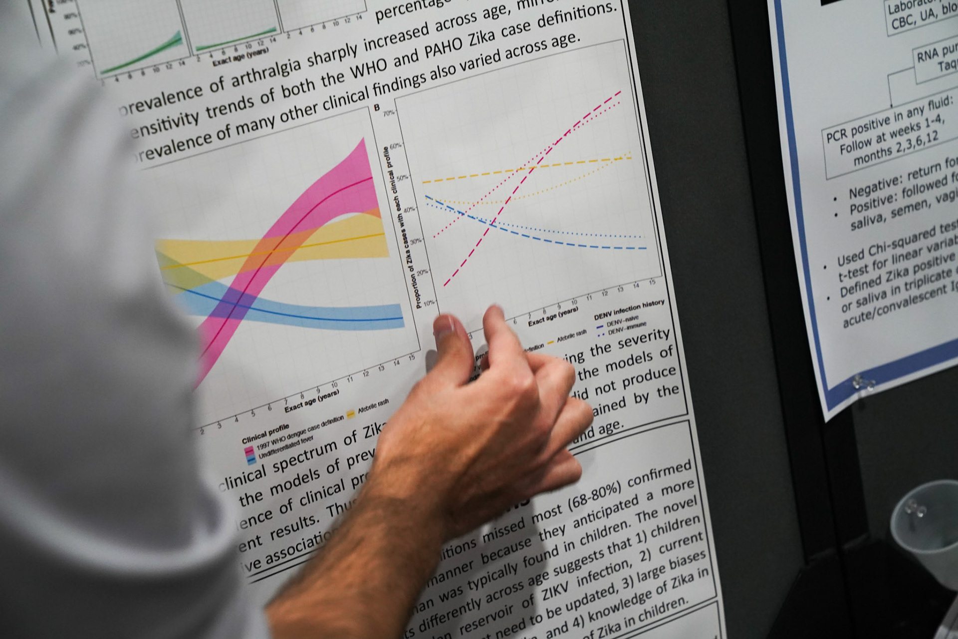 2019 ASTMH National Conference at the Gaylord Convention Center at National Harbor.