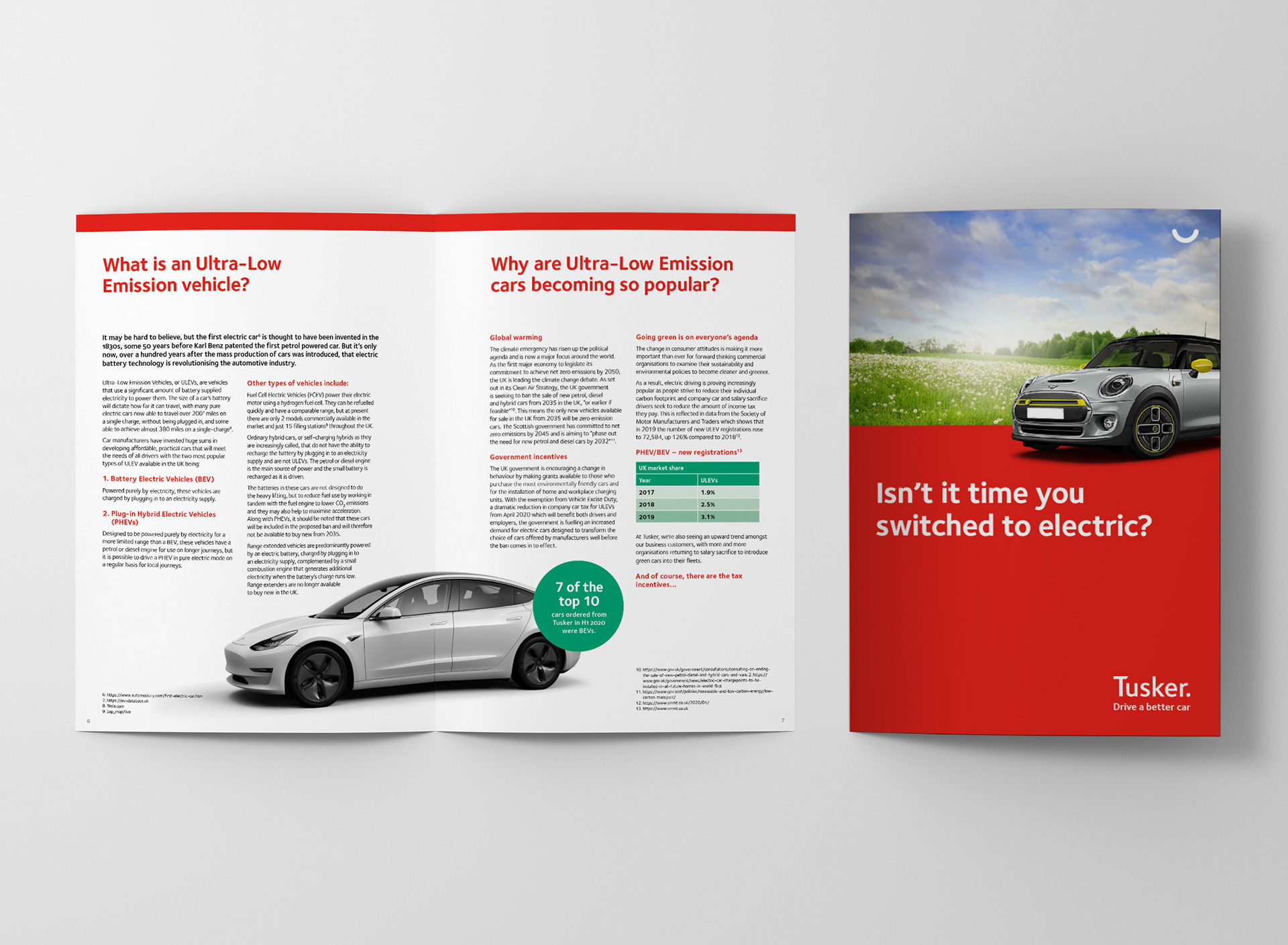 spread and cover from electric car report