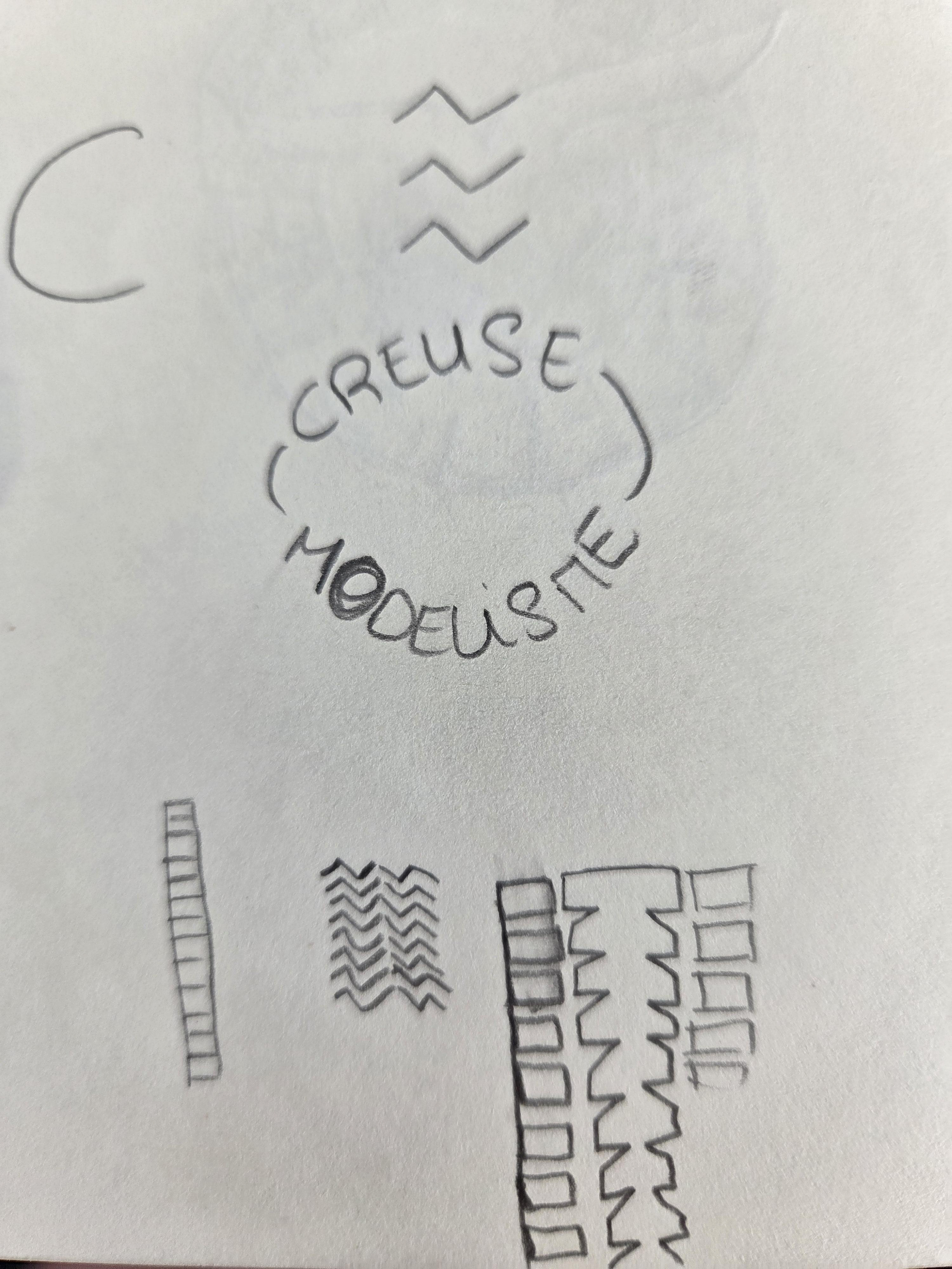 Test disposition du logo et idée de "textures" pneu