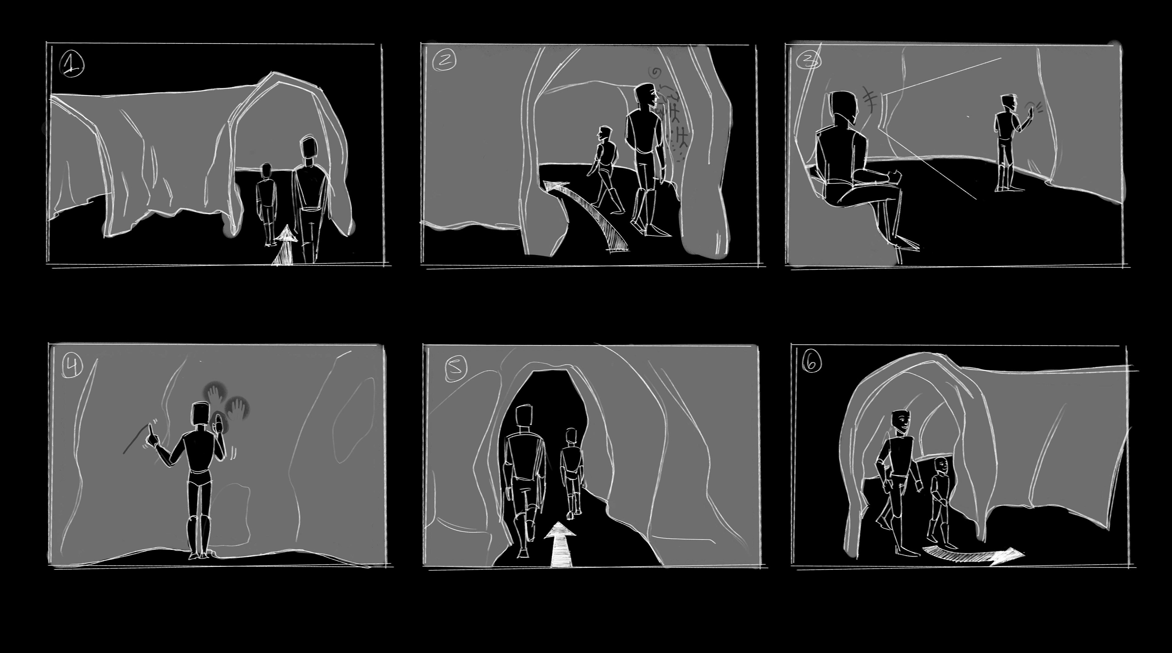 Storyboard of the user experience