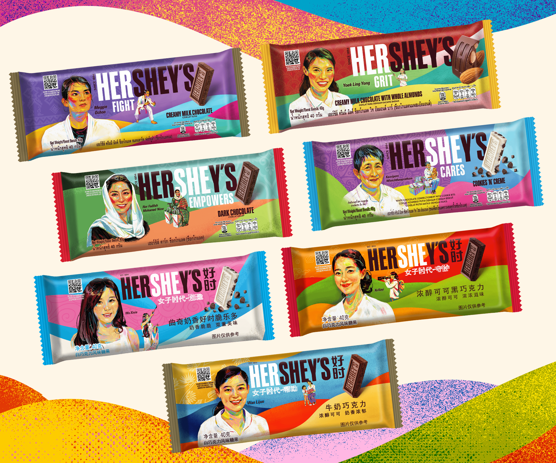 Hershey's: Philippines, Singapore, Malaysia, Thailand, China