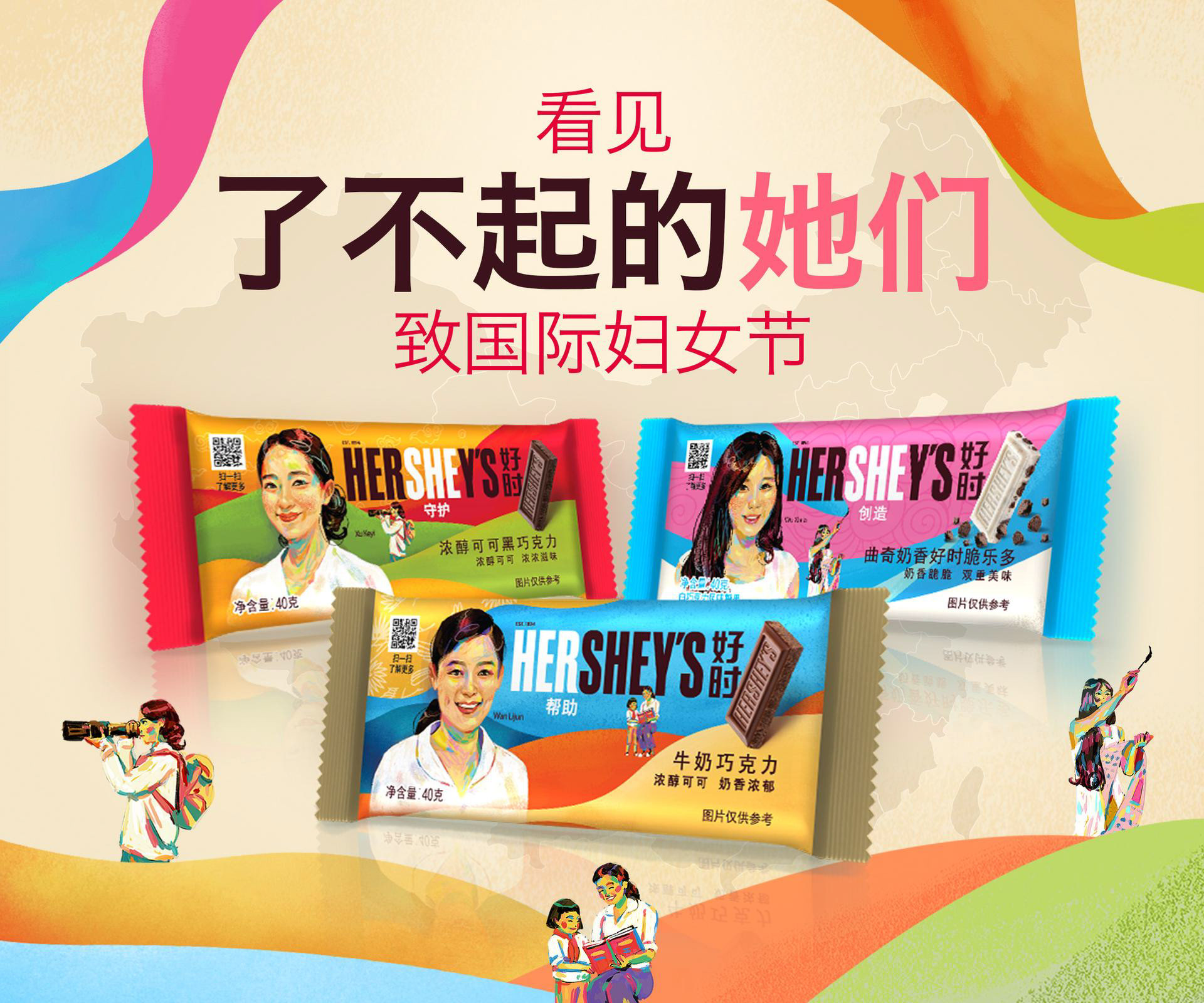 Hershey's: China