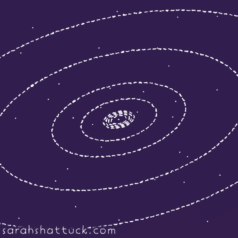 An animated gif of the solar system, drawn in white over an indigo background. The eight planet's paths are represented as 8 dotted circular lines. It is surrounded by stars which occasionally shimmer.
