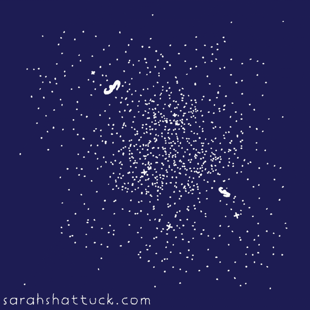 An animated gif of the Local Group, drawn in white over a navy blue background. It is full of galaxies and stars which occasionally shimmer.
