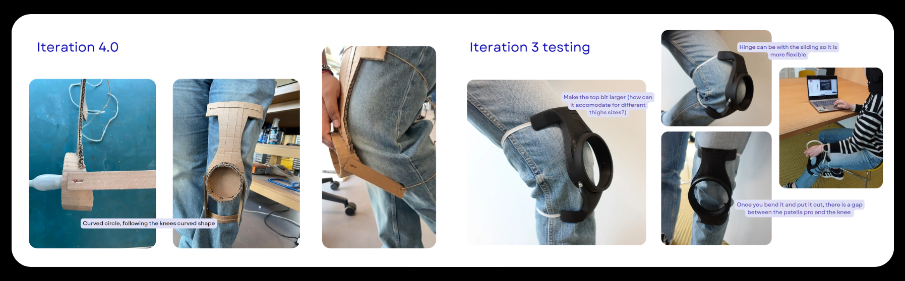 User Testing Honors