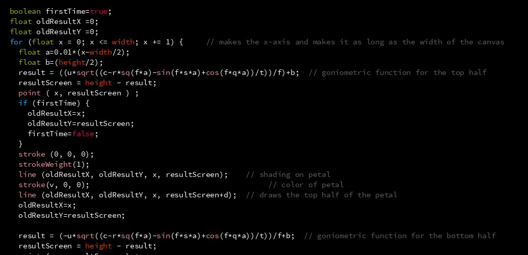 Creative Programming Code - Ginometric Functions