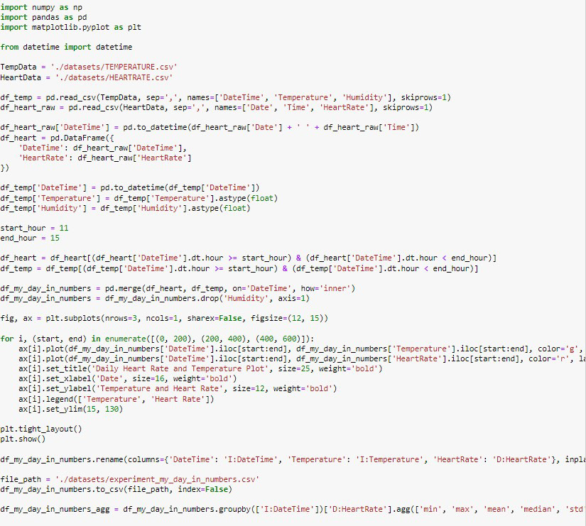 Data Analytics - Python Data Processing Code