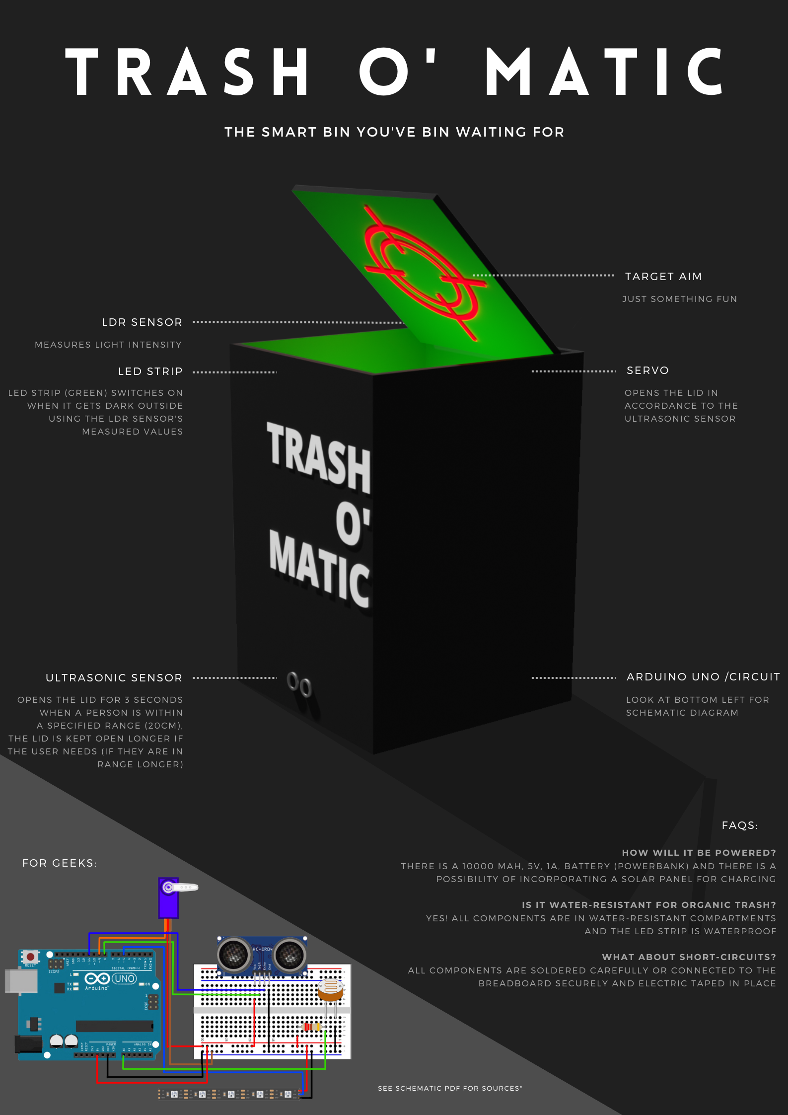 Creative Electronics - Trash O' Matic