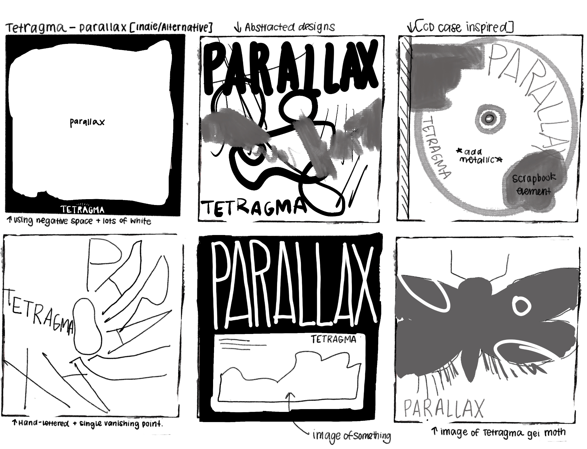Sketching/Ideation