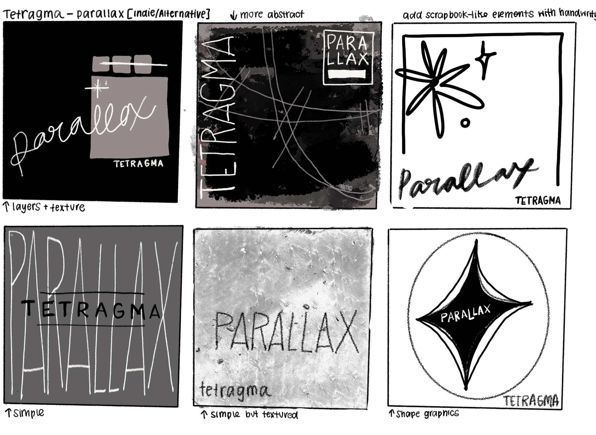 Sketching/Ideation