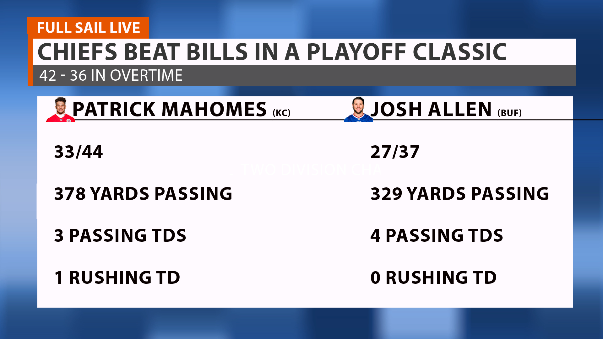 Chiefs vs Bills Highlight