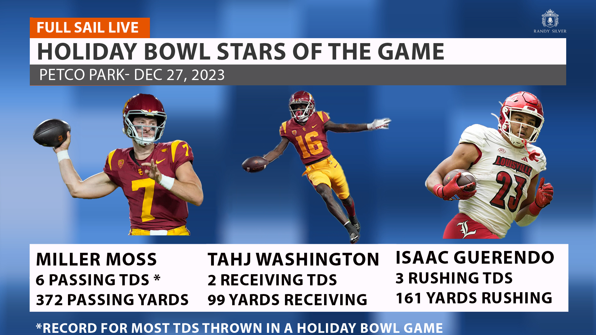 Holiday Bowl Stars of The Game for Social Media and Video Use