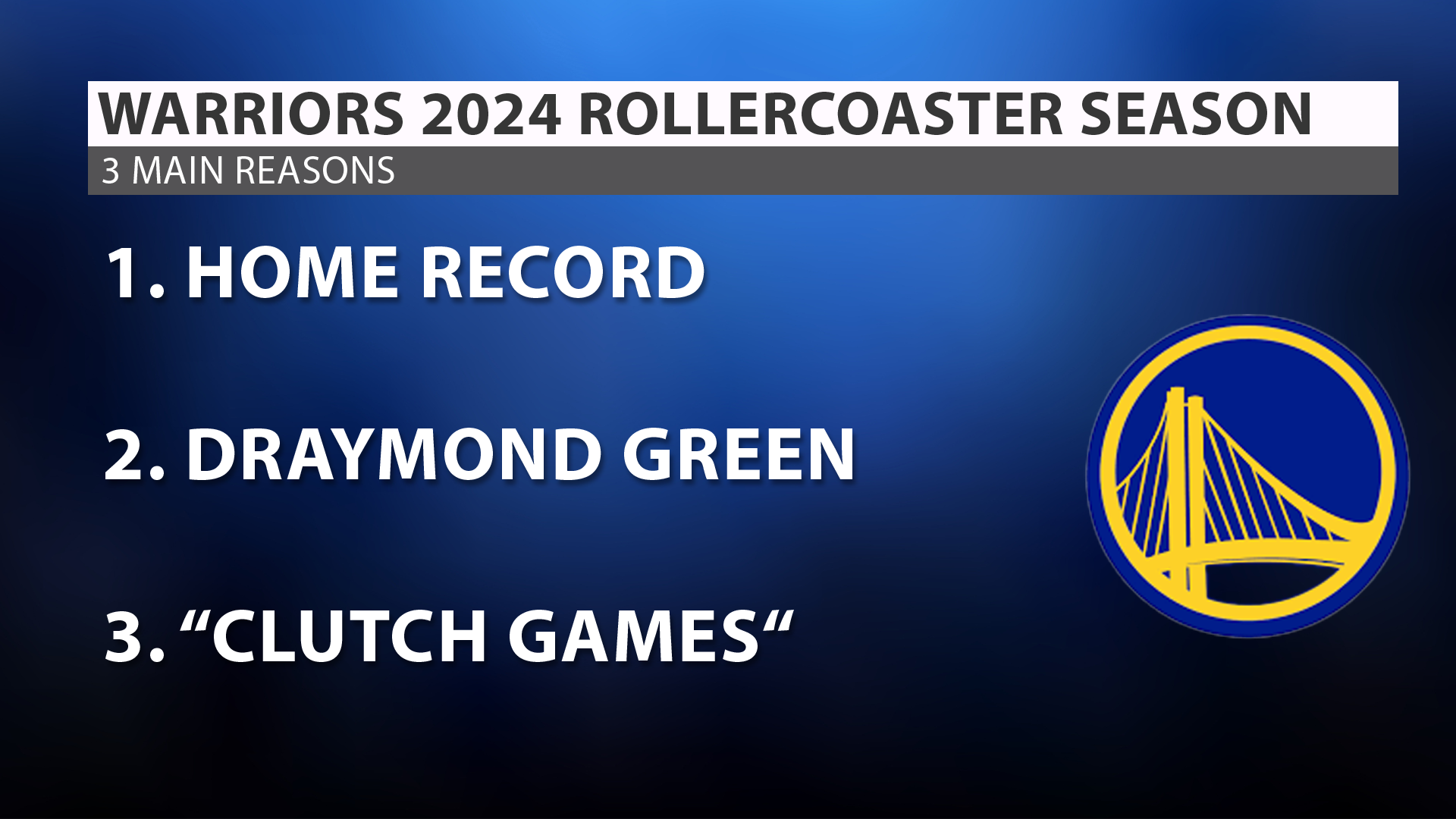 Golden State Warriors 3 Main Reasons for Tough 2024 Season