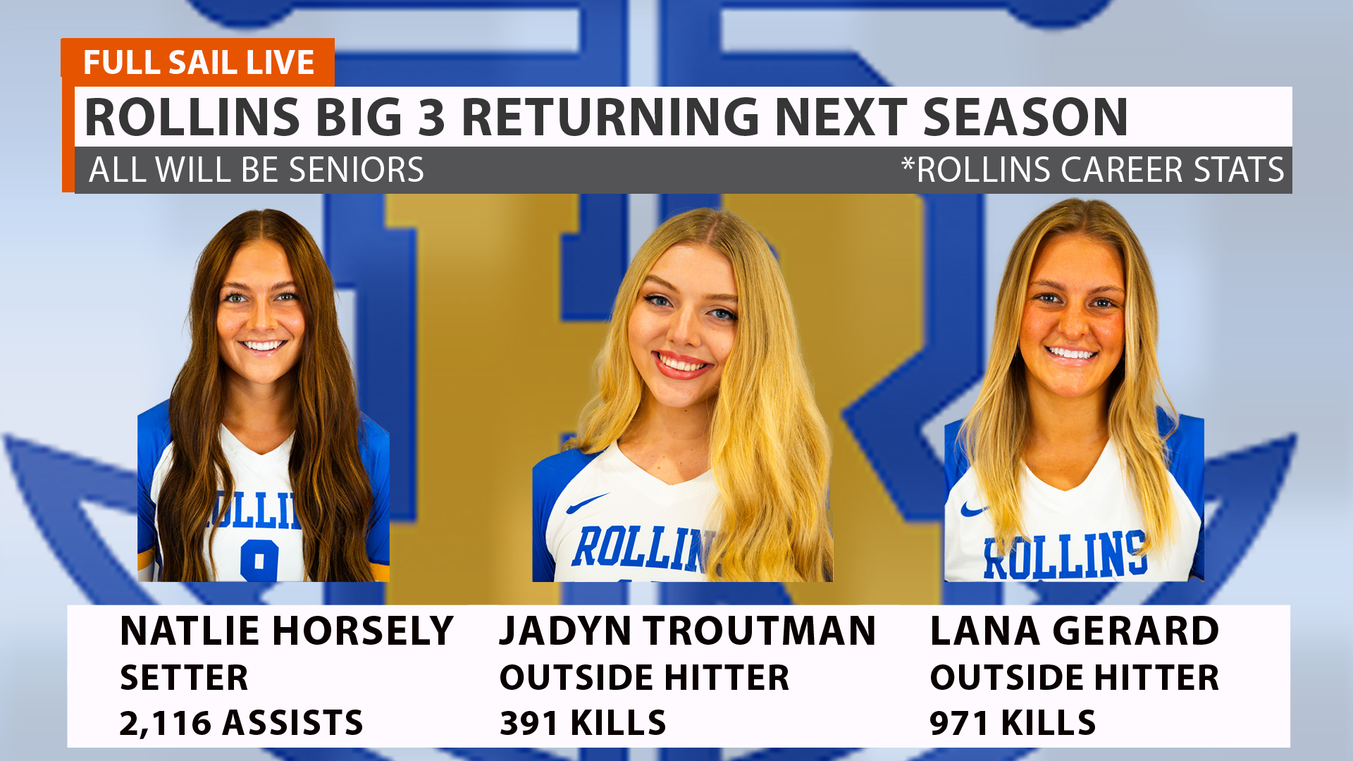 Rollins Volleyball Senior Night Match Preview