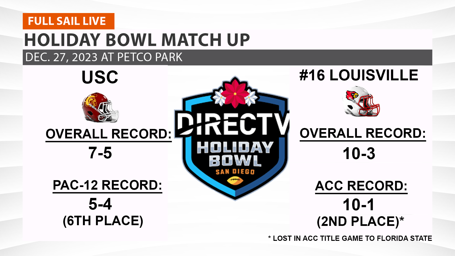 Full Screen for the holiday bowl Pregame tv show