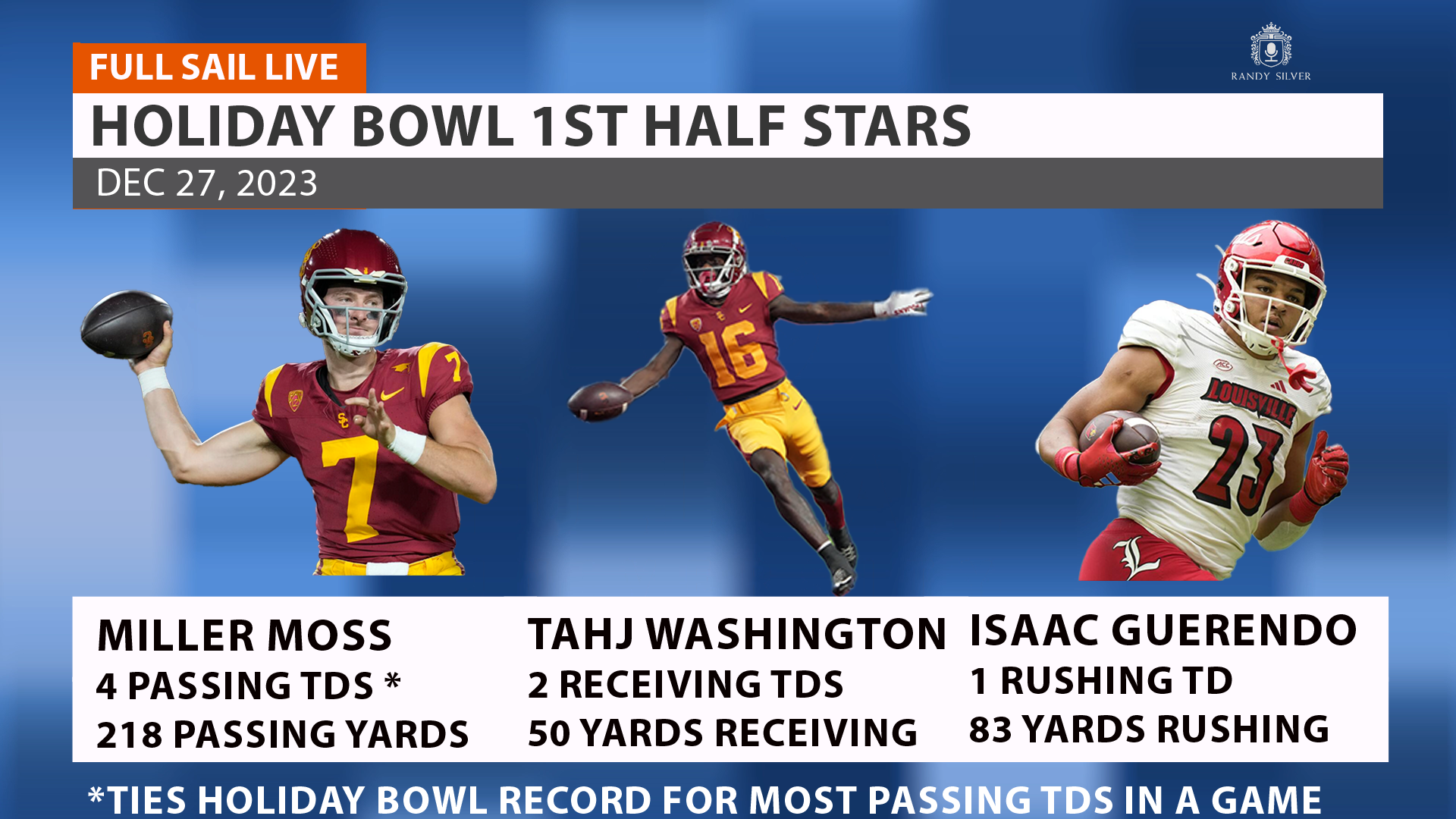Holiday Bowl Stars of The Game for Social Media and Video Use