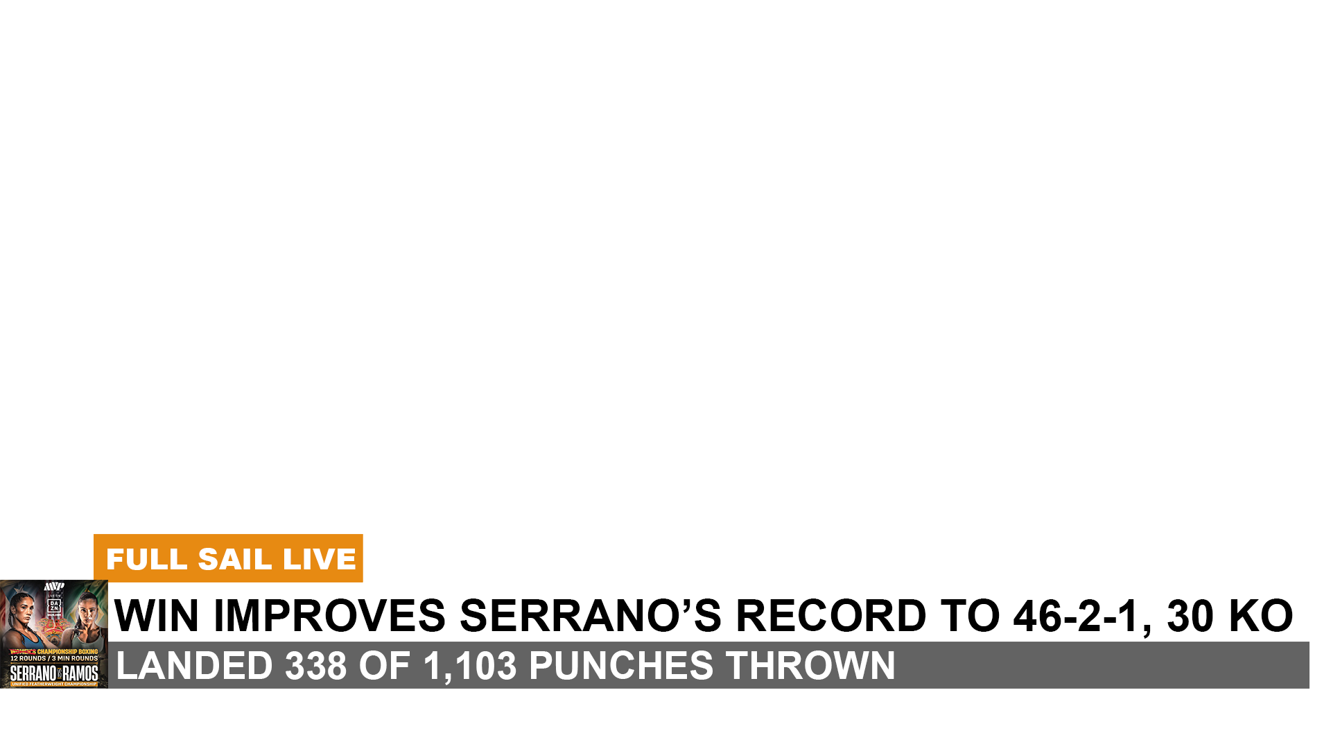 Lower Third for Anchor Segment- VO