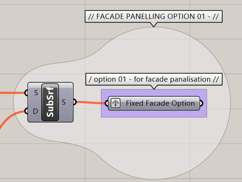 Clear Labeling and Documentation