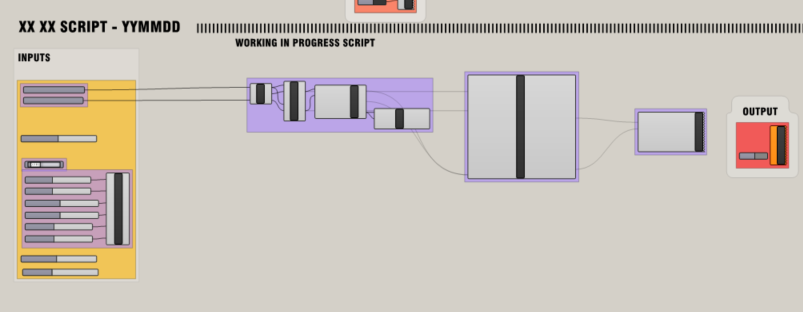 Clear Labeling and Documentation