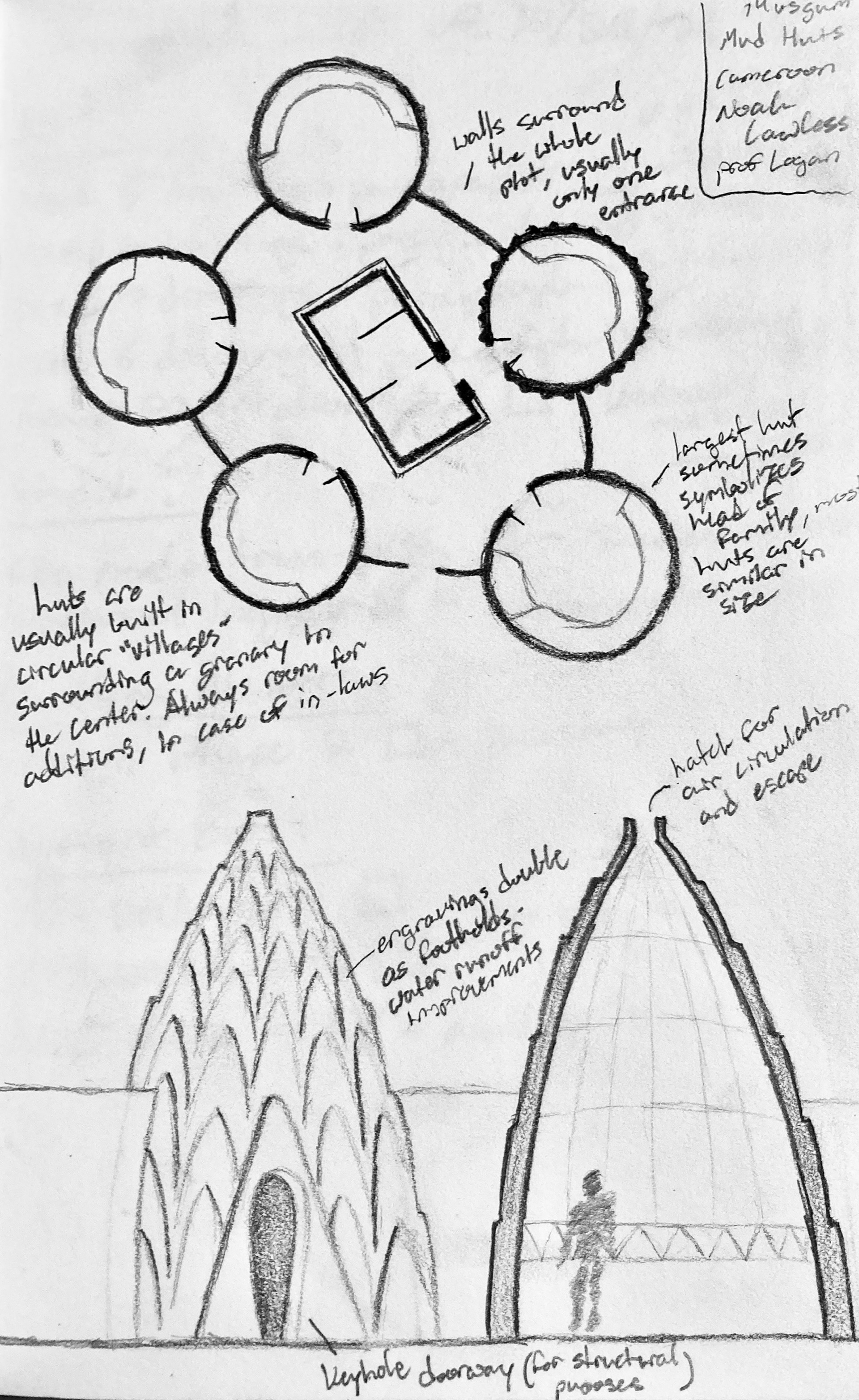 Musgum Mud Huts