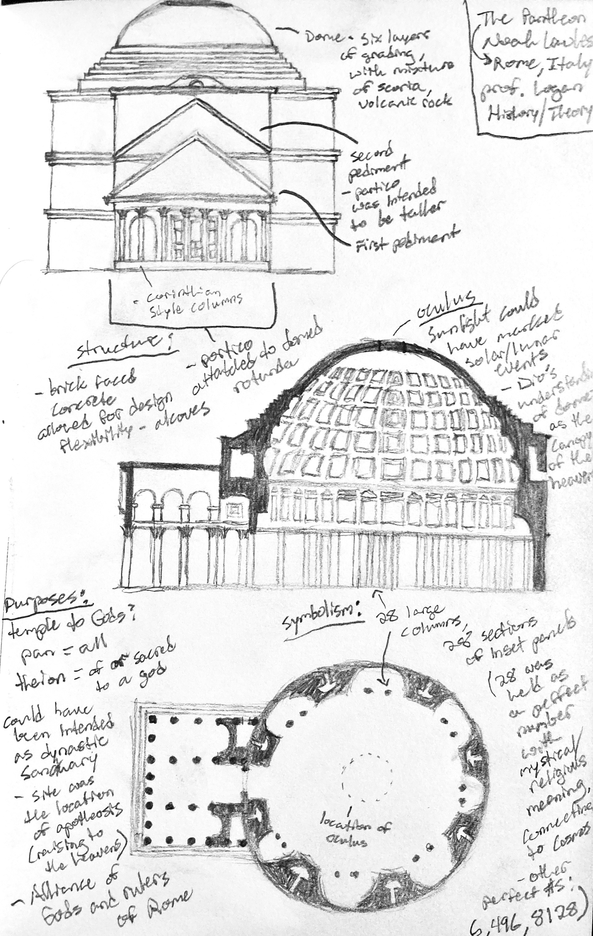 The Pantheon