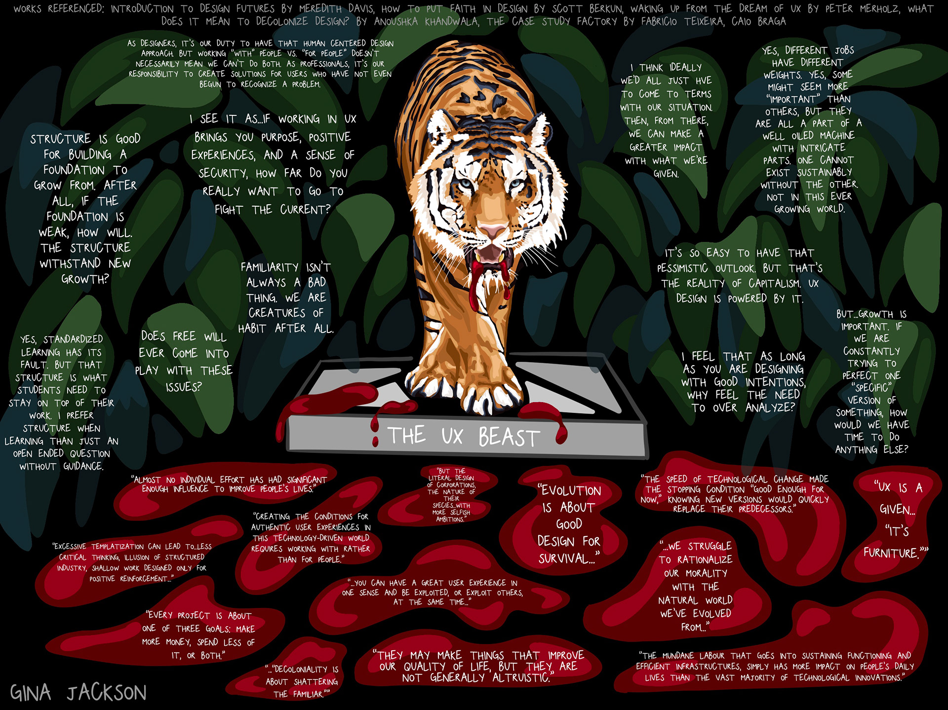 Critical Thinking Notes/HW