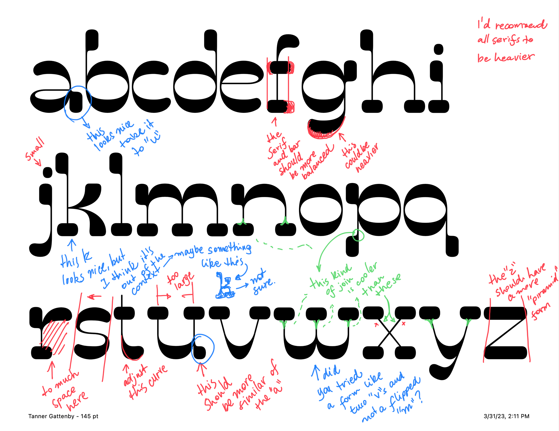 Feedback for first letter drafts