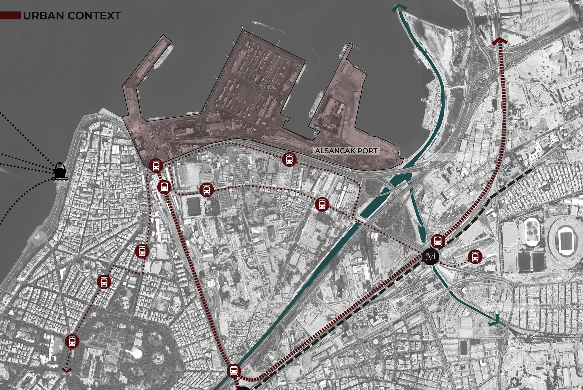 Urban Context & Transportation