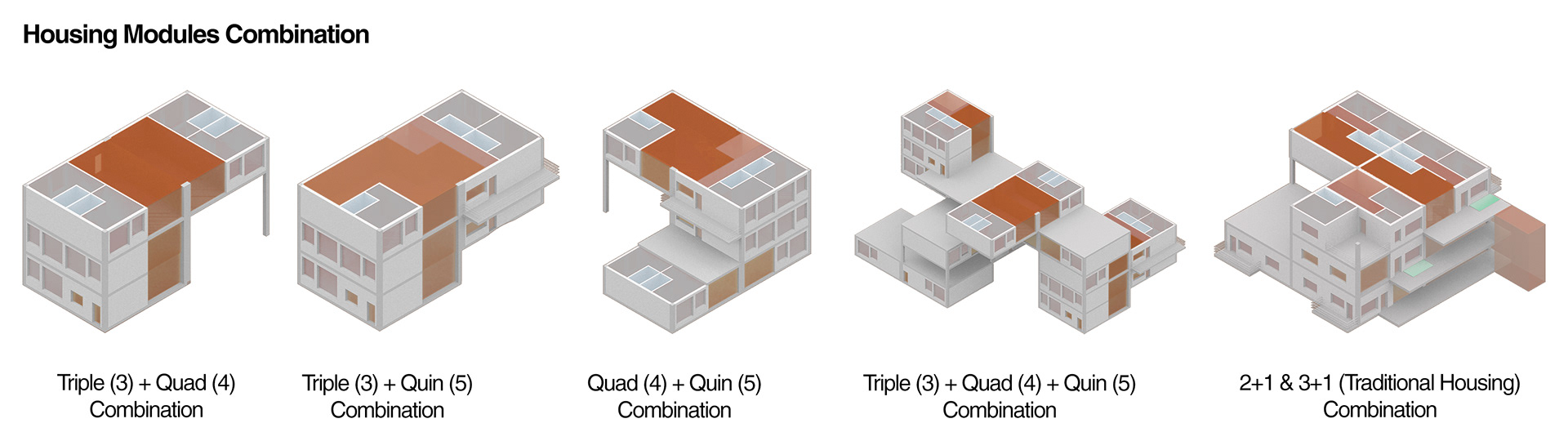 Housing Module Combination