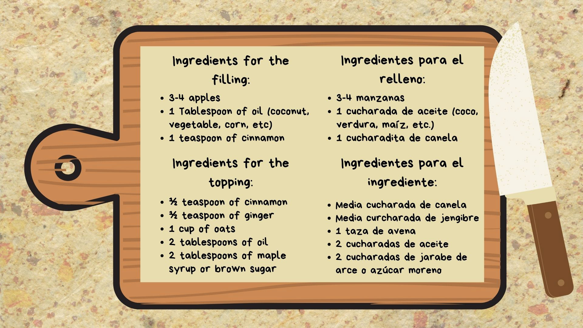 Ingredients for a recipe video