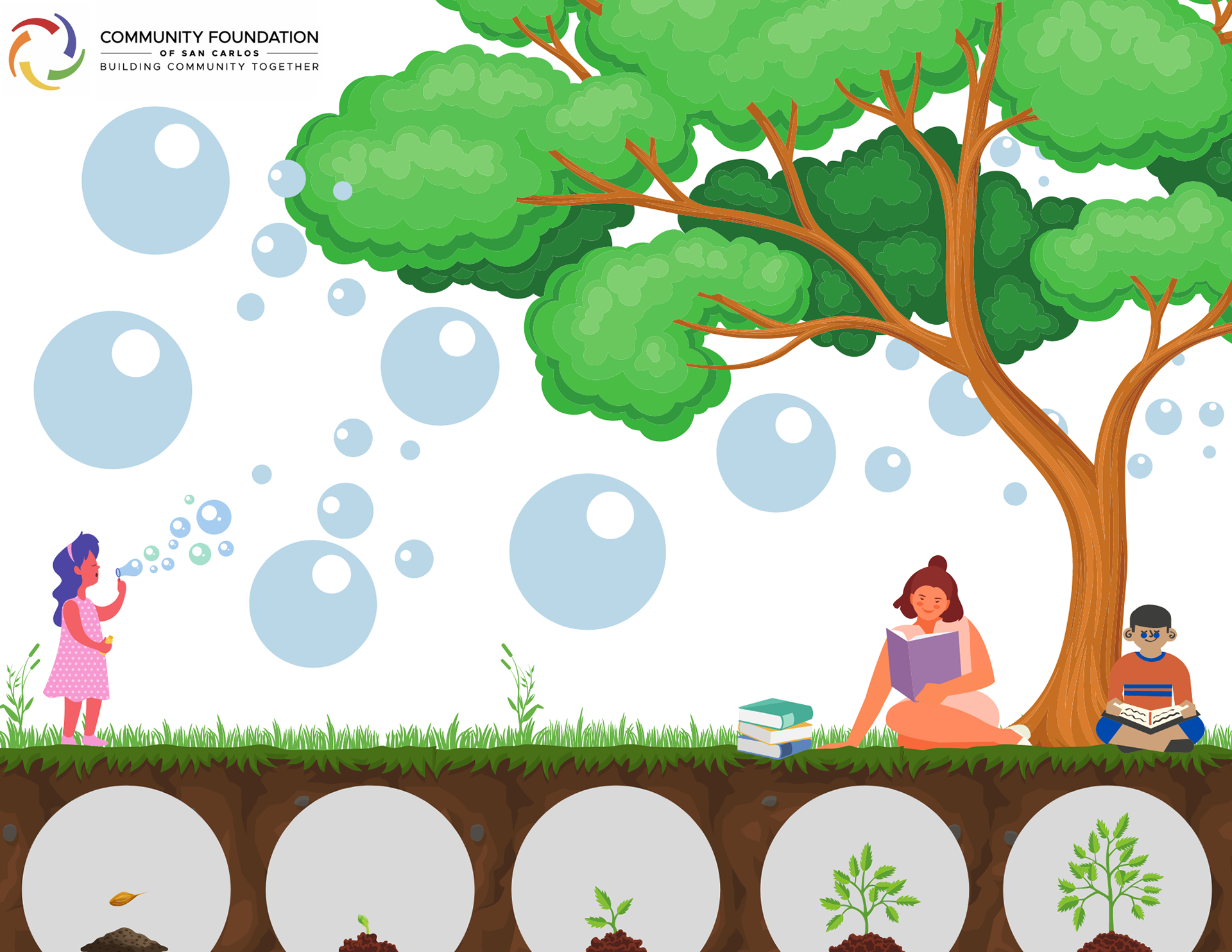 Volunteer project--creating infographic for Community Foundation of San Carlos