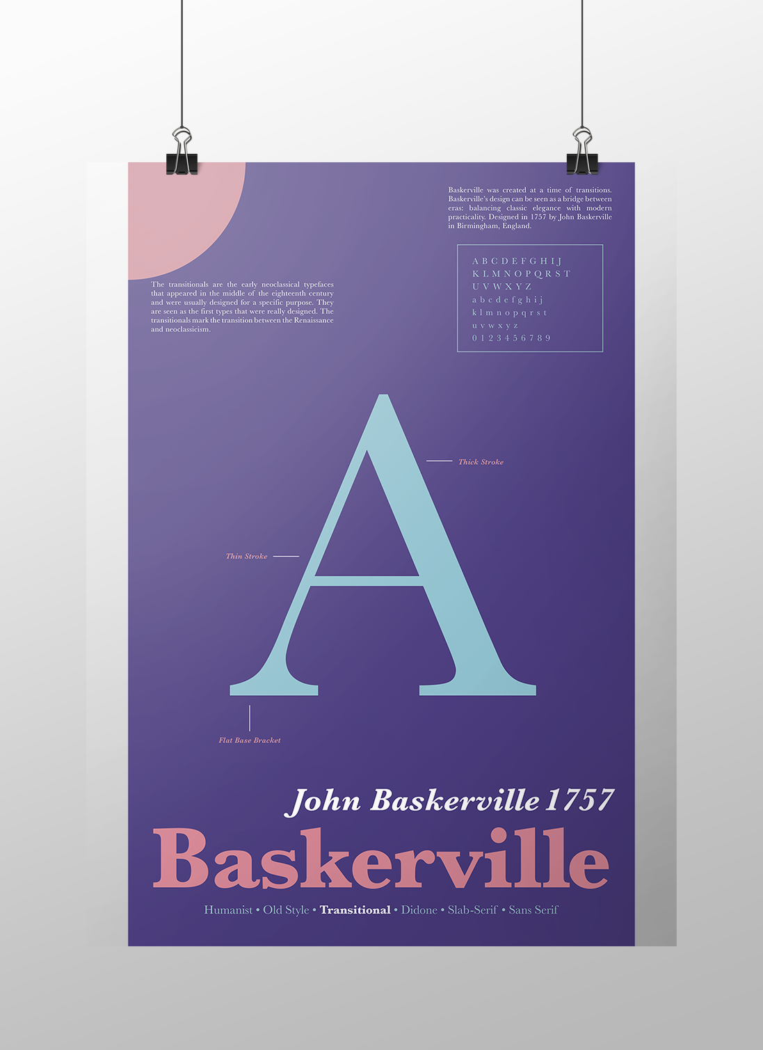 Transitional Poster - Serif