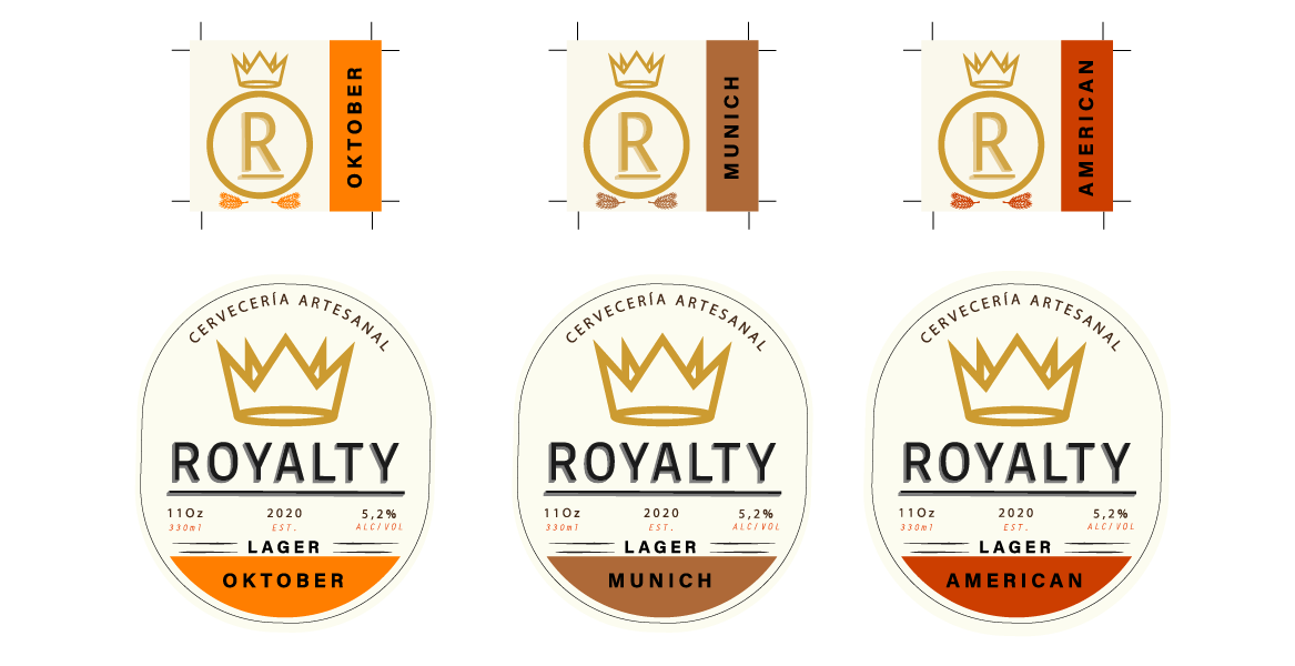 Names and colors are reference of a characteristic of each beer.