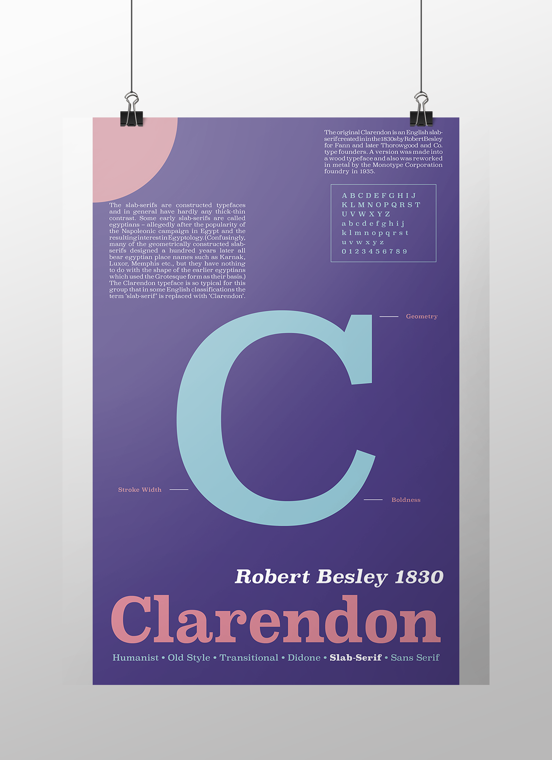 Slab Serif - Serif