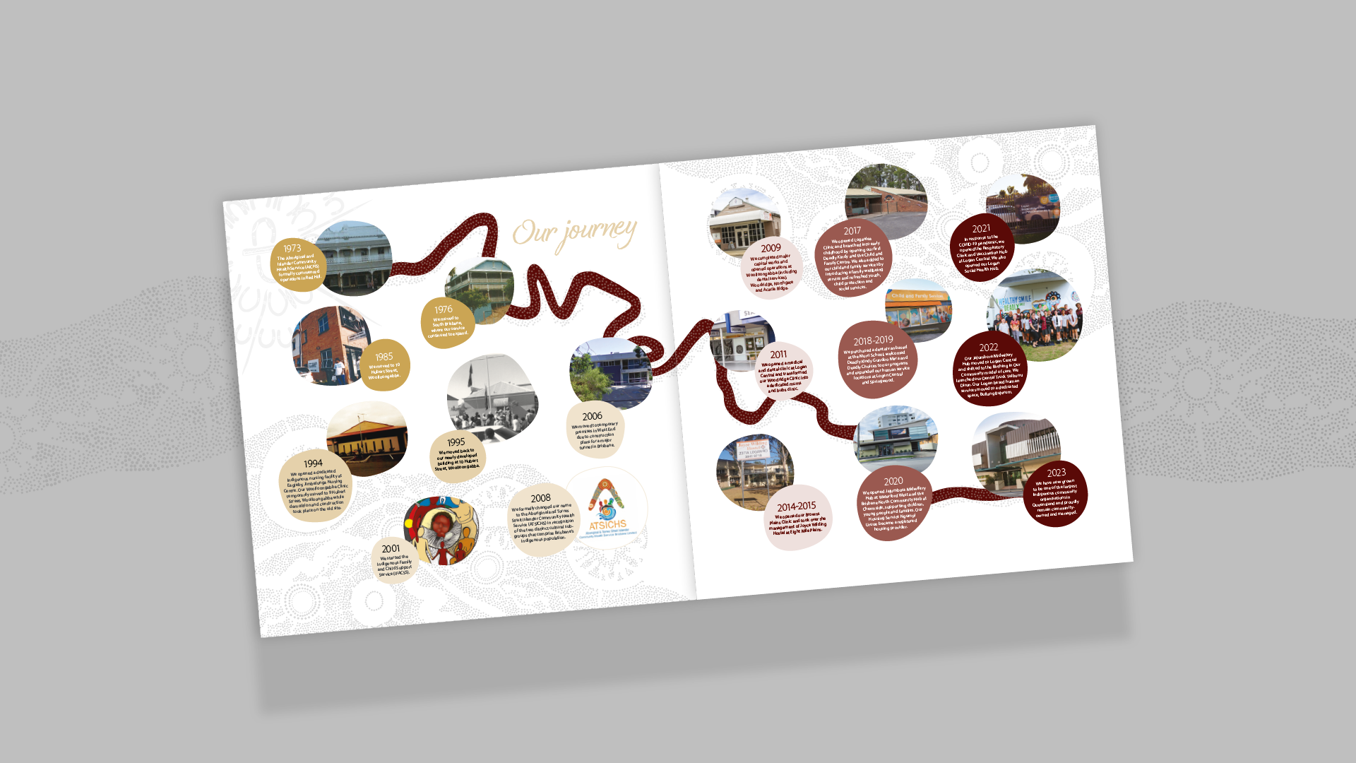 ATSICHS 50 Years Celebration Presentation Book #3