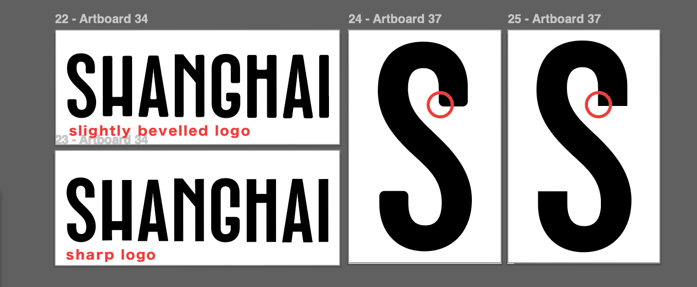 Type Editing