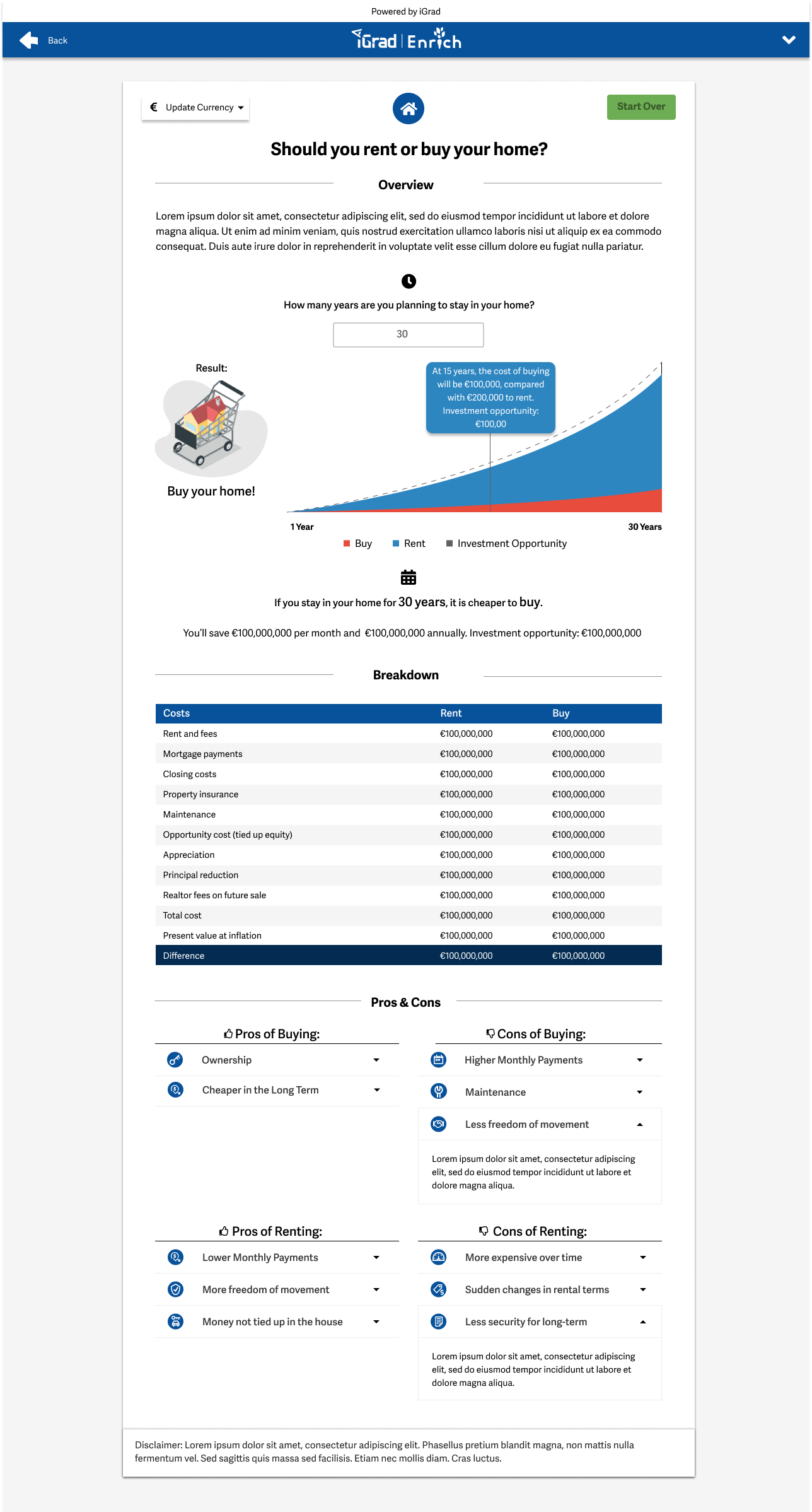 Desktop with hover on graph