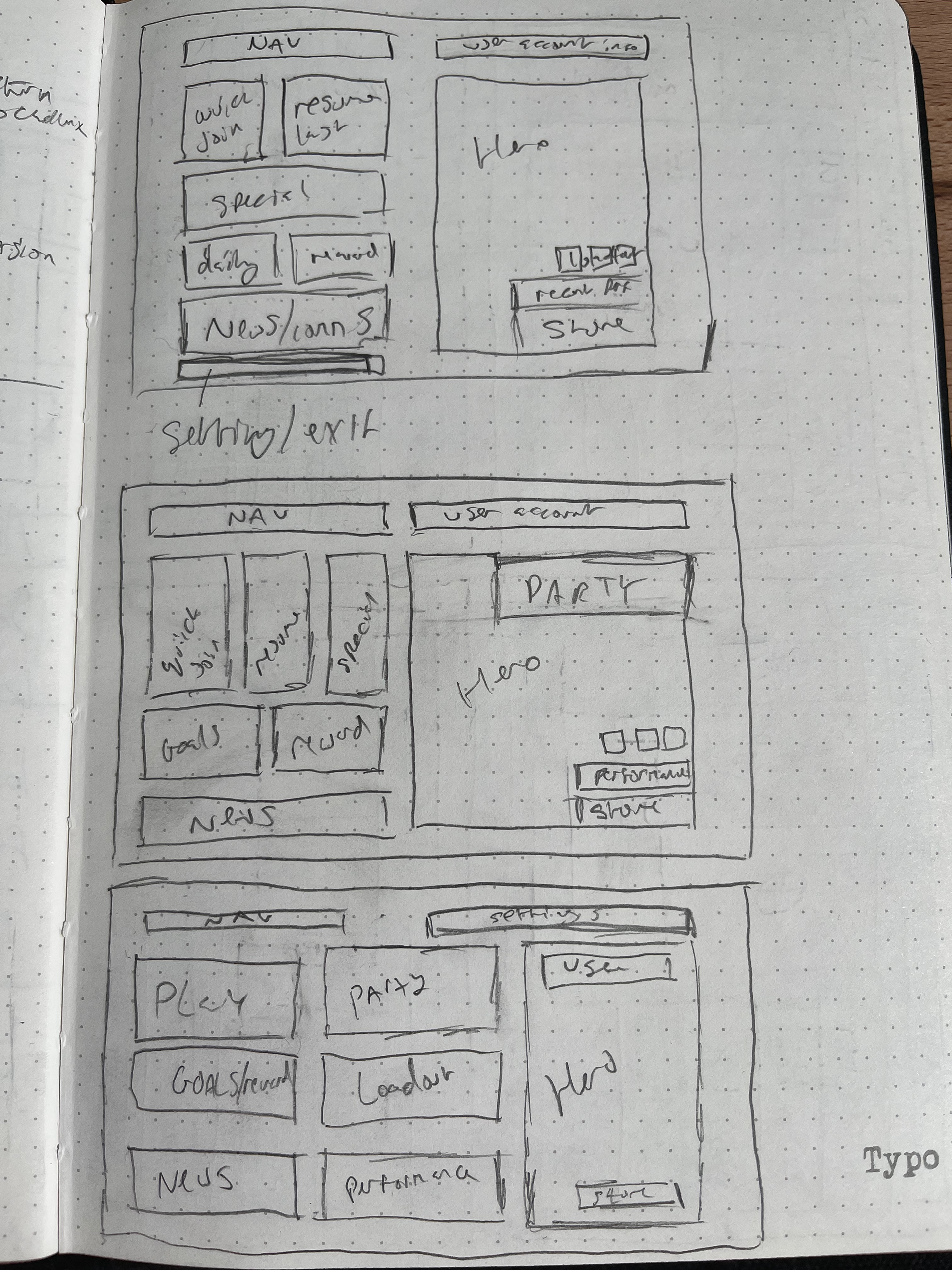 Wireframe 2