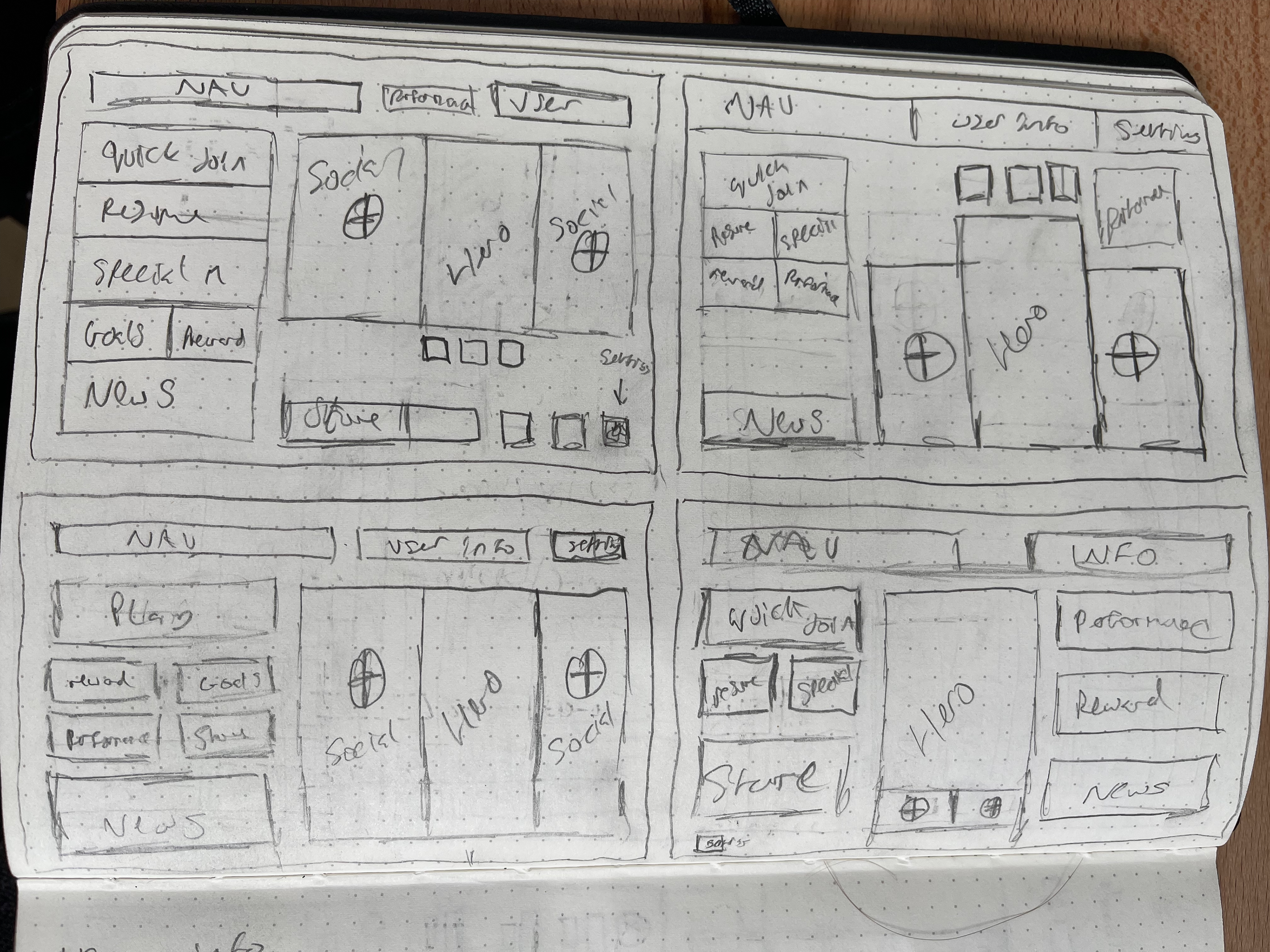 Wireframe 1