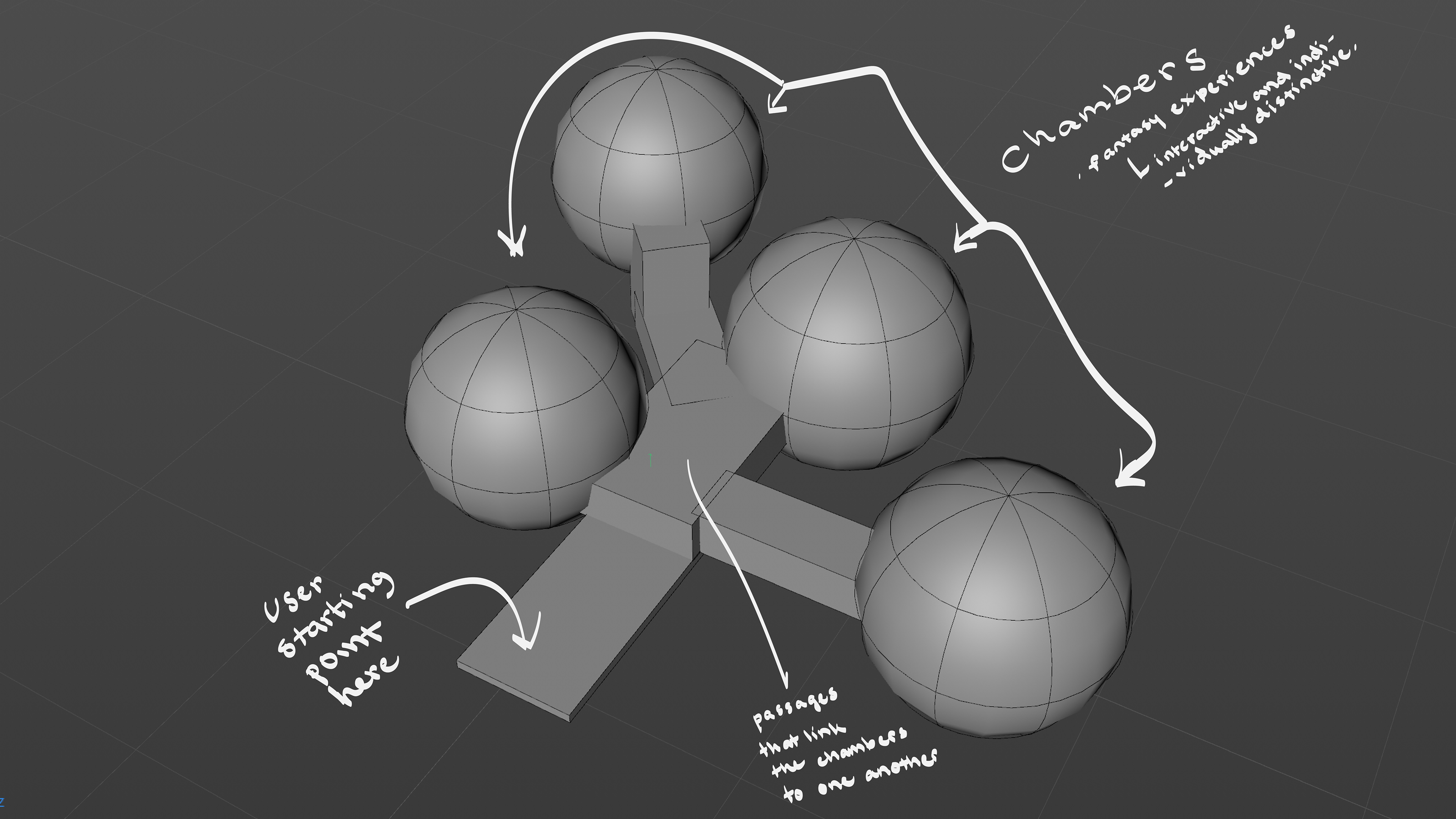 Original first 3D sketch of potential Environment