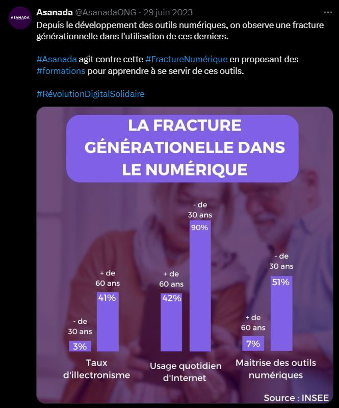 Post sur le compte X de Asanada