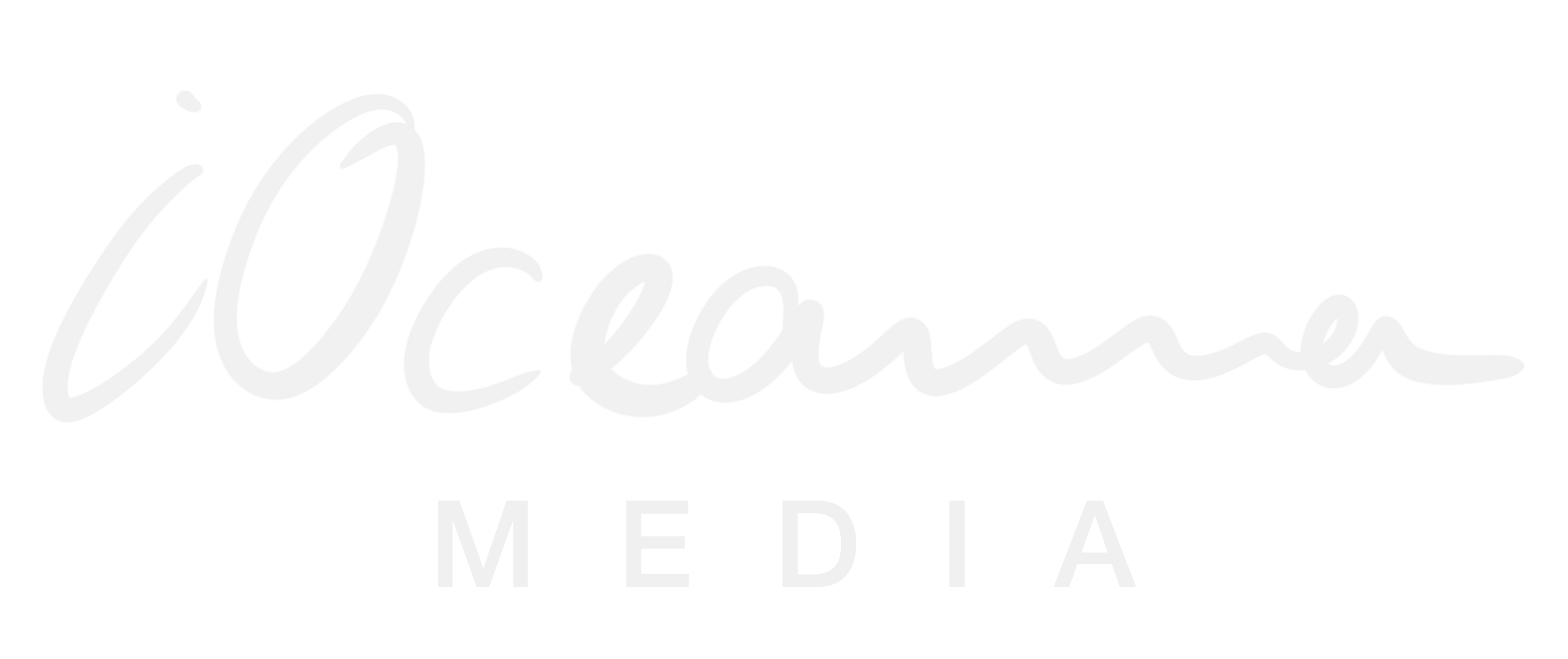 iOceanna